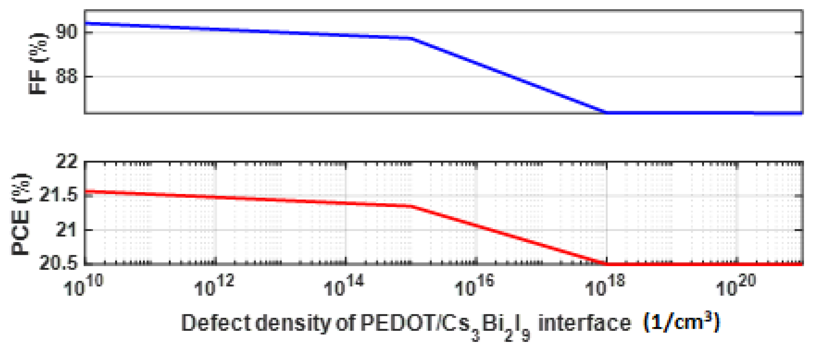 Energies 16 02328 g010