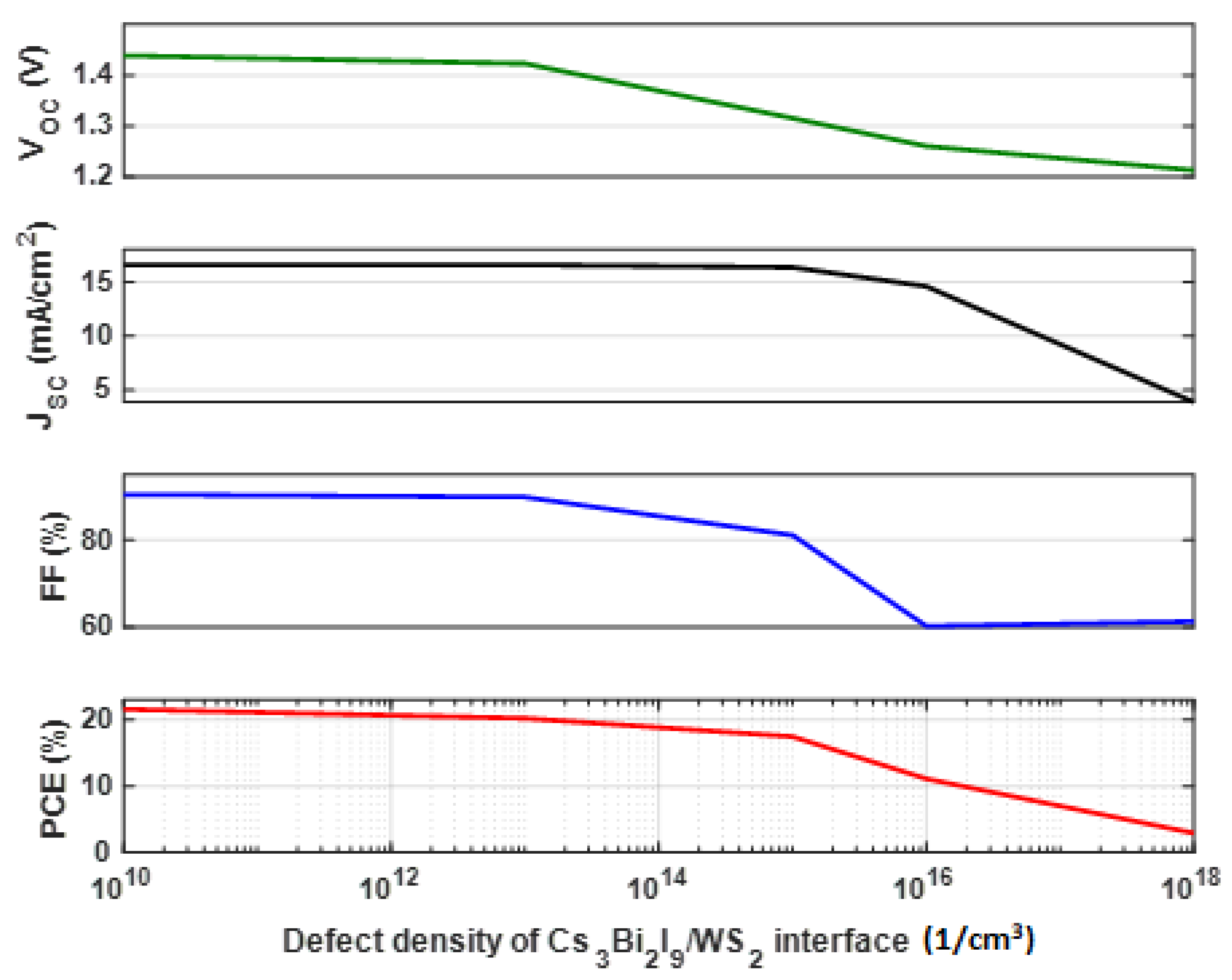 Energies 16 02328 g011