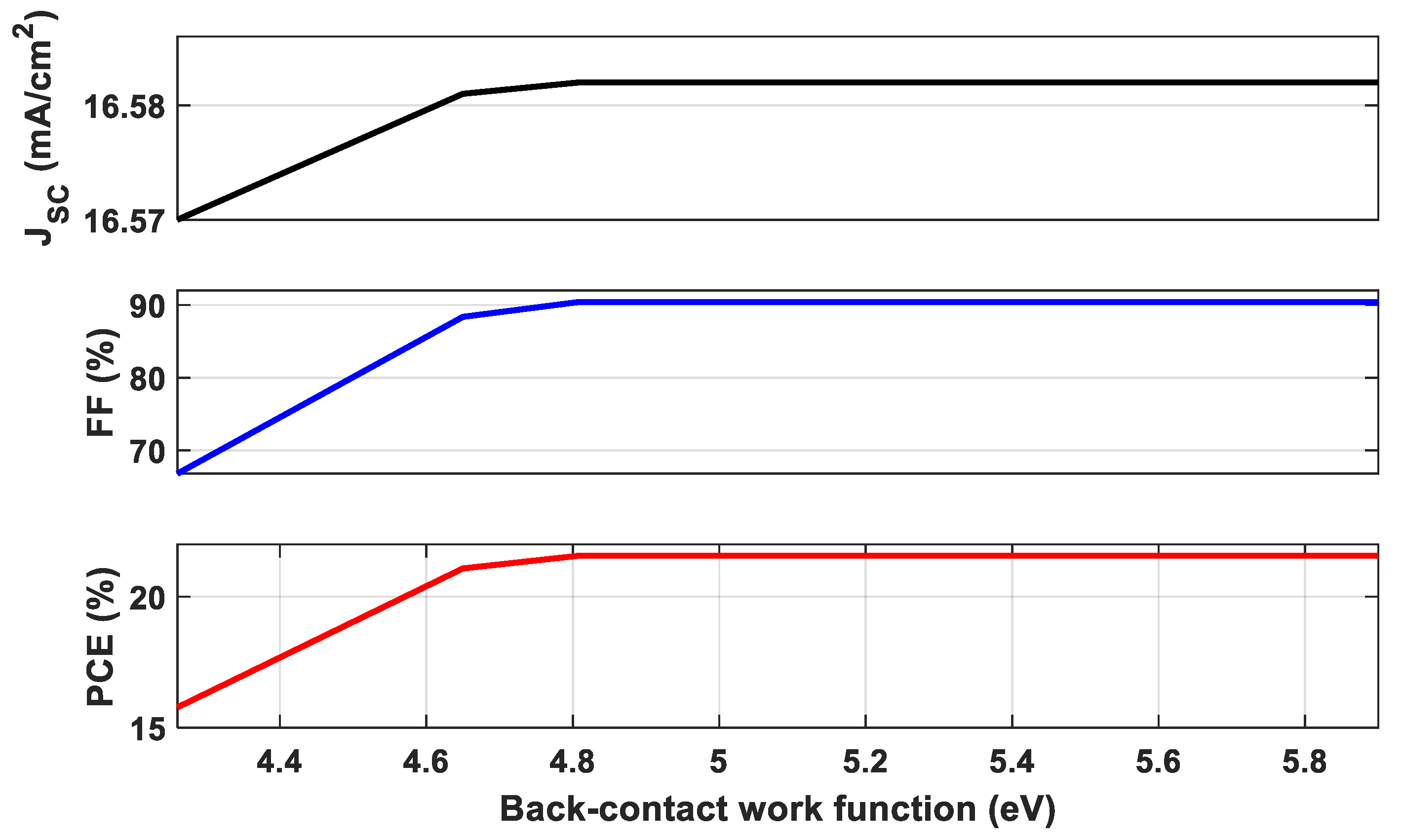 Energies 16 02328 g012
