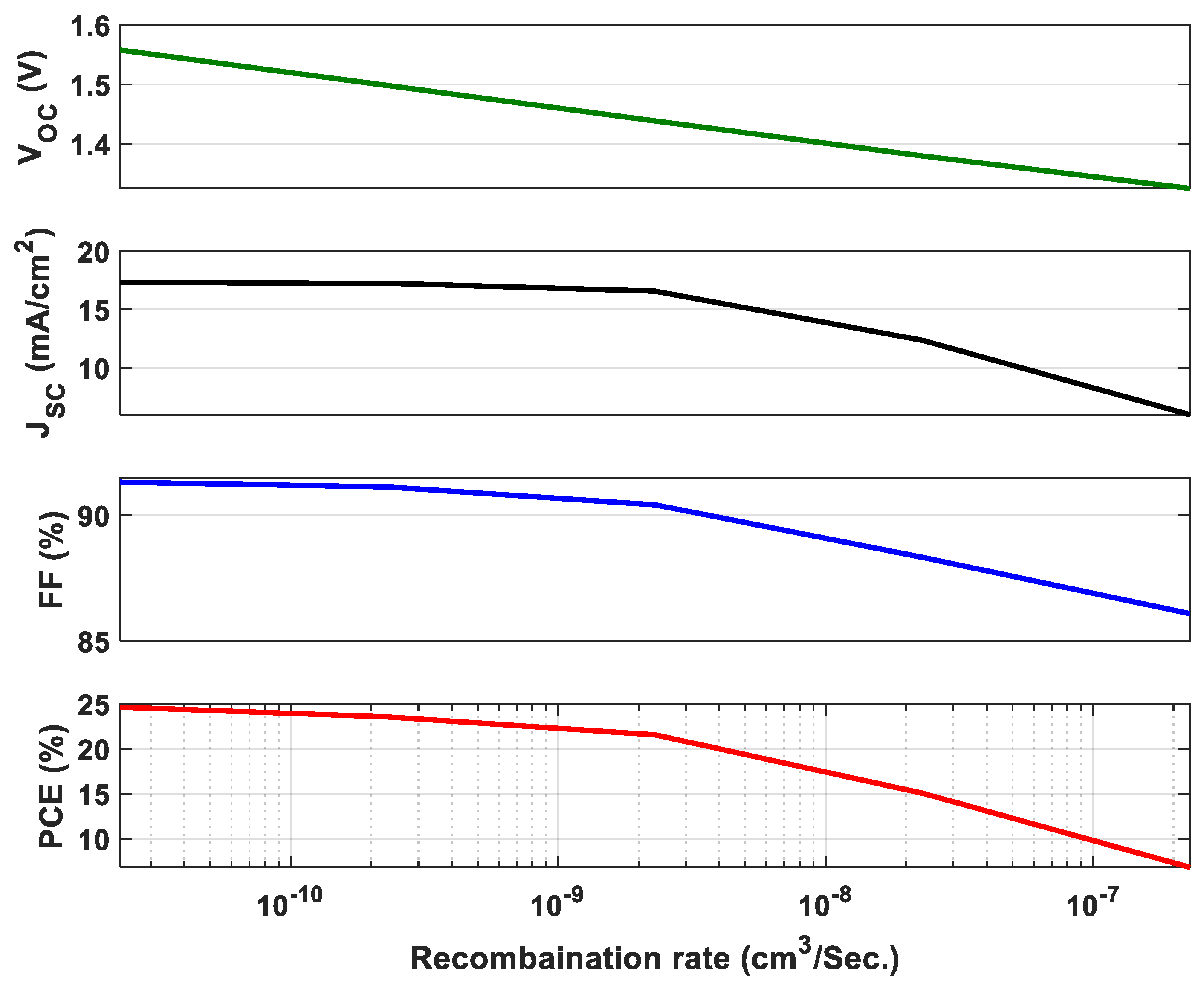 Energies 16 02328 g013