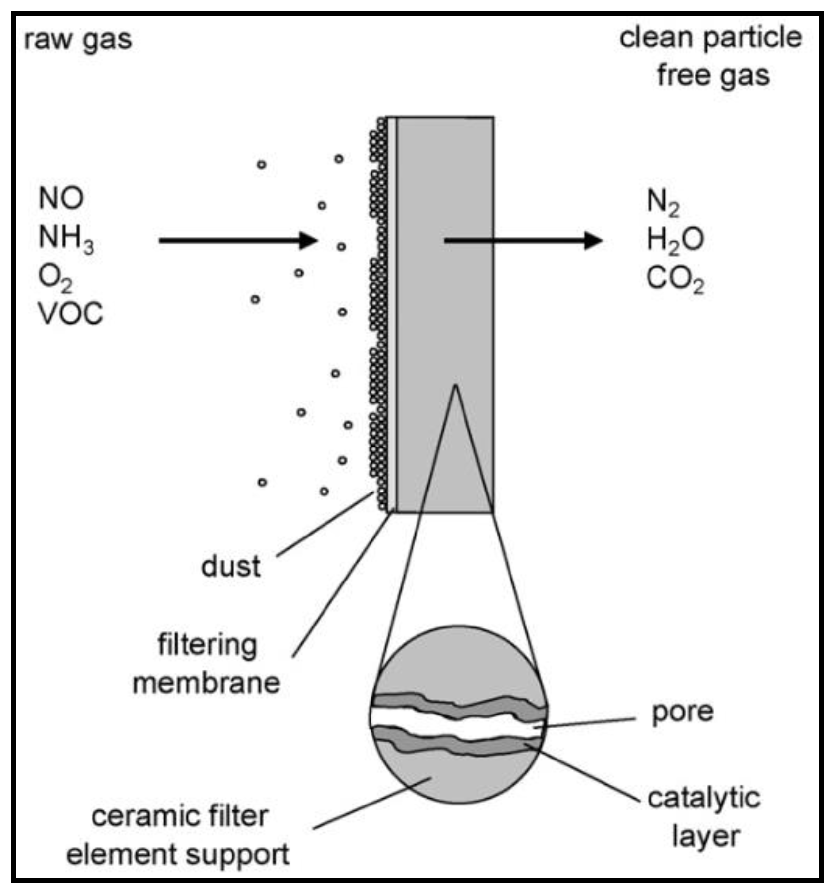 Energies 16 02334 g002 Energies 16 02334 g002