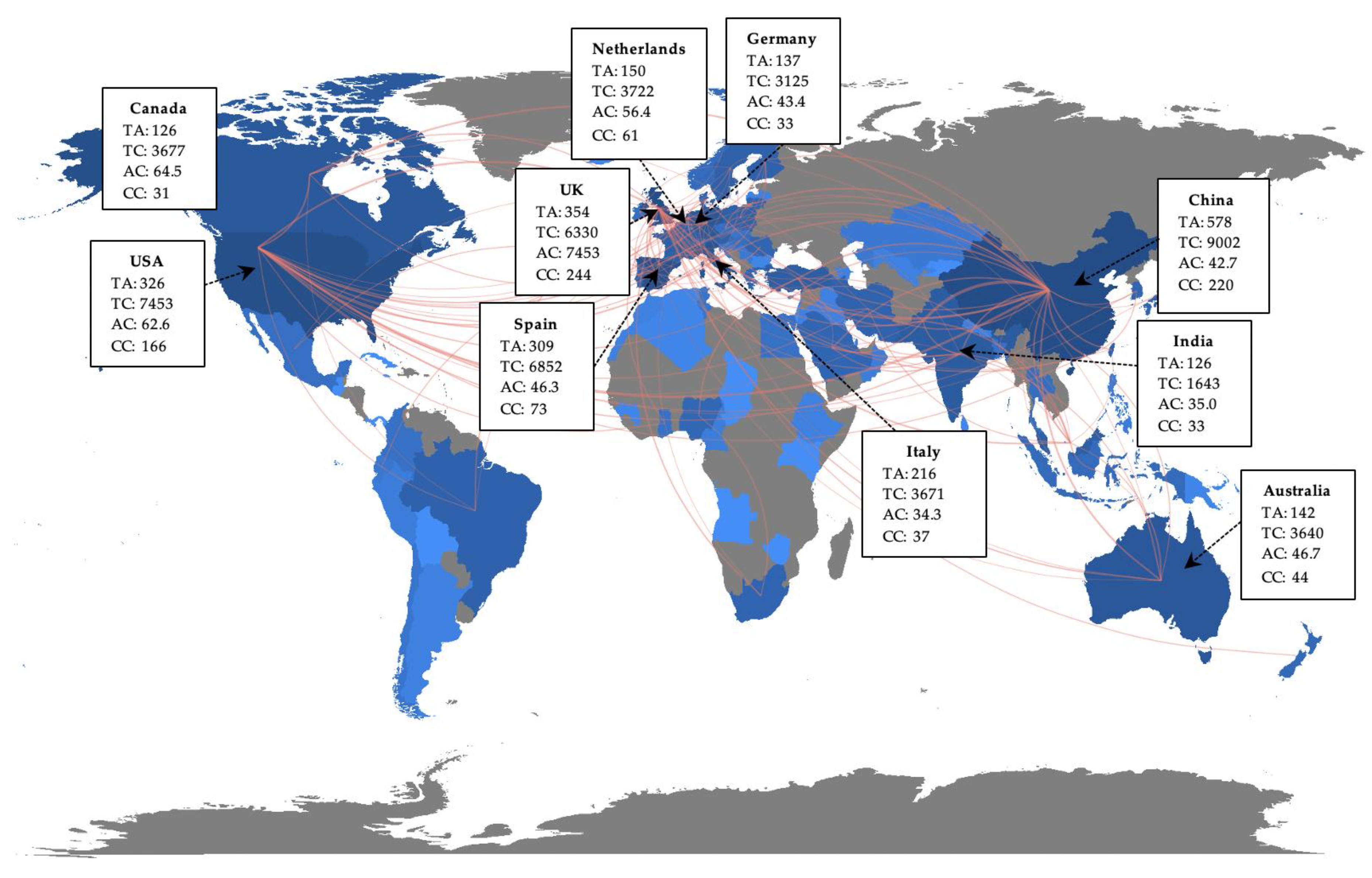Energies 16 02335 g005