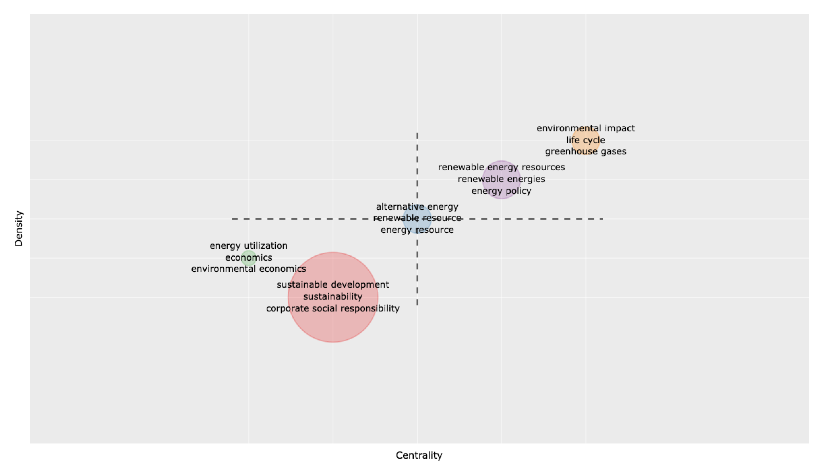 Energies 16 02335 g006