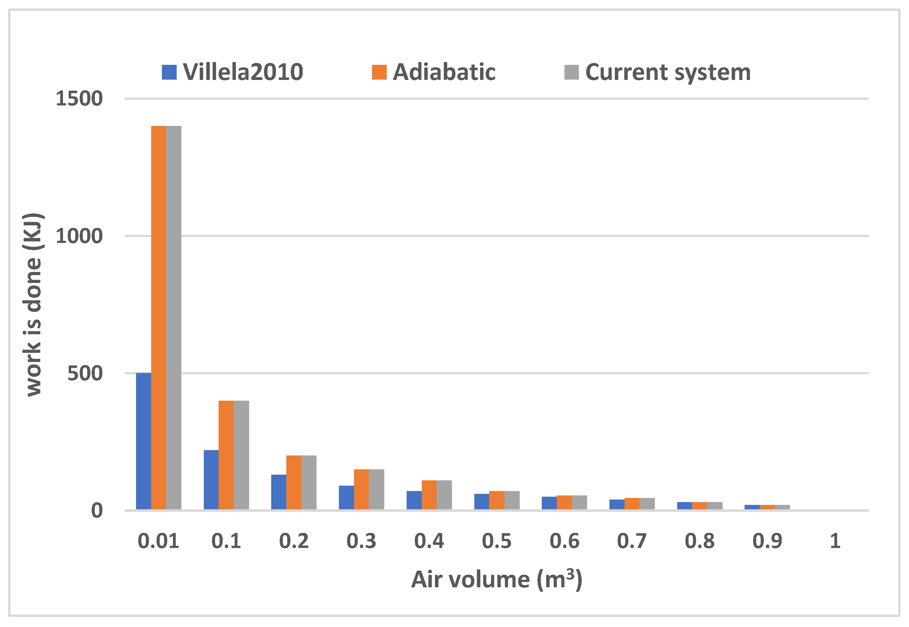 Energies 16 02337 g004