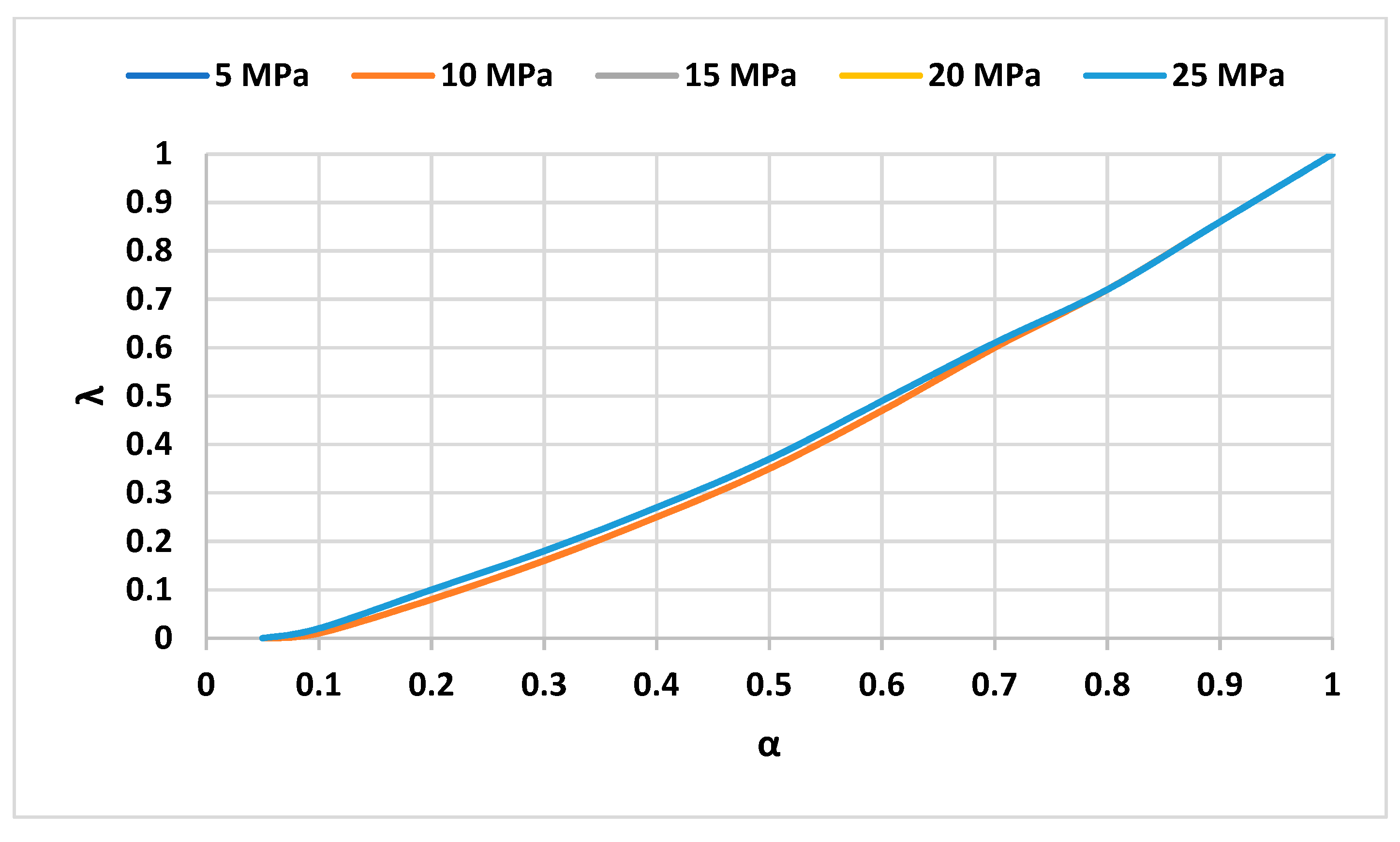 Energies 16 02337 g007