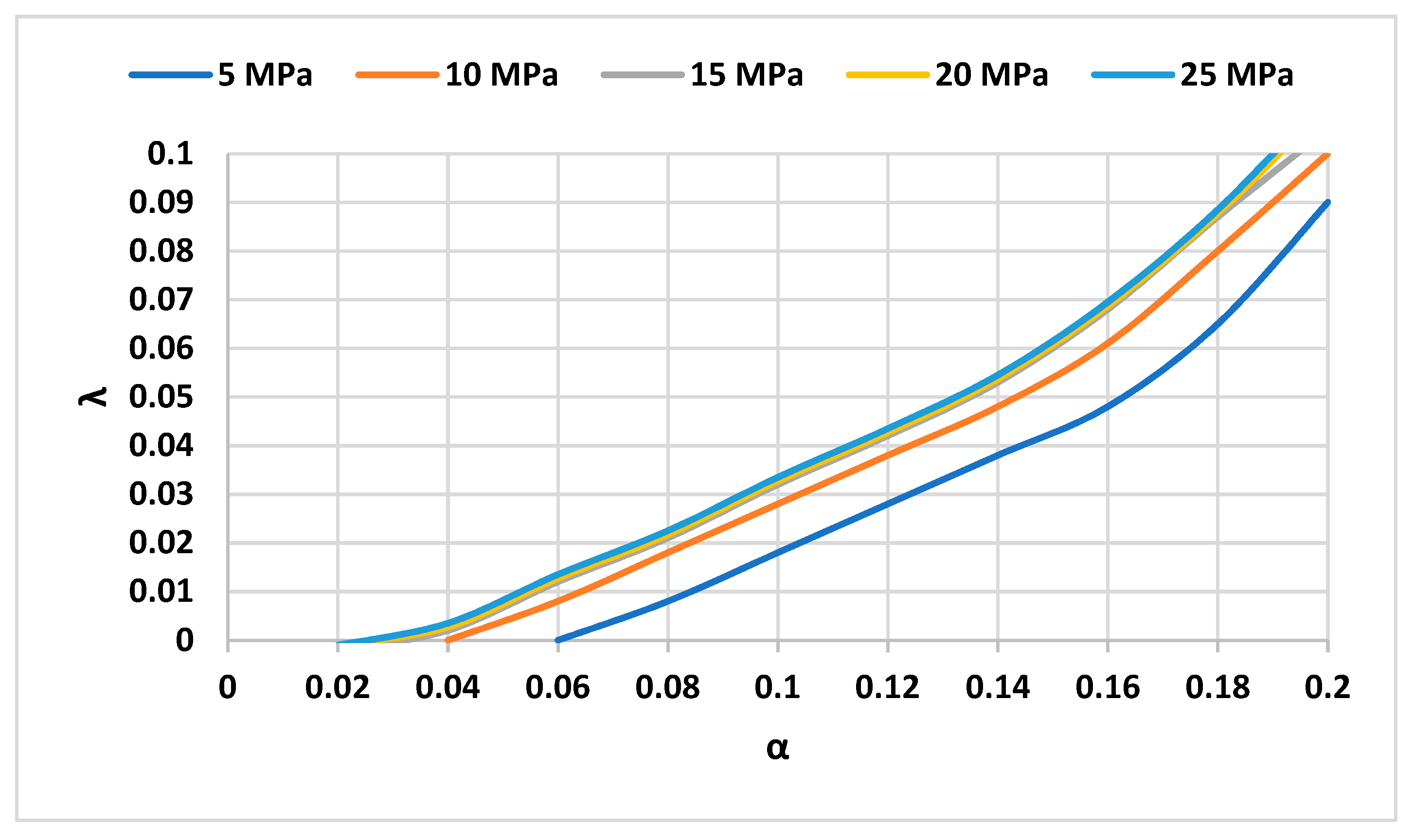 Energies 16 02337 g008