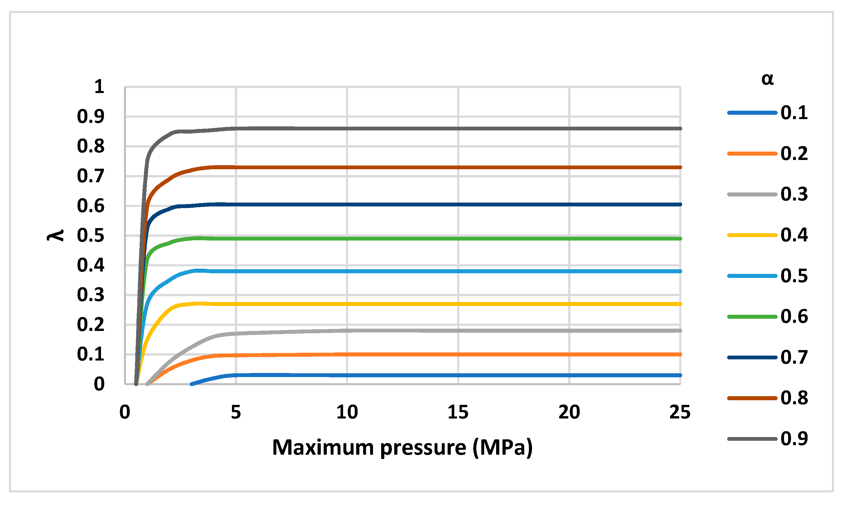 Energies 16 02337 g010