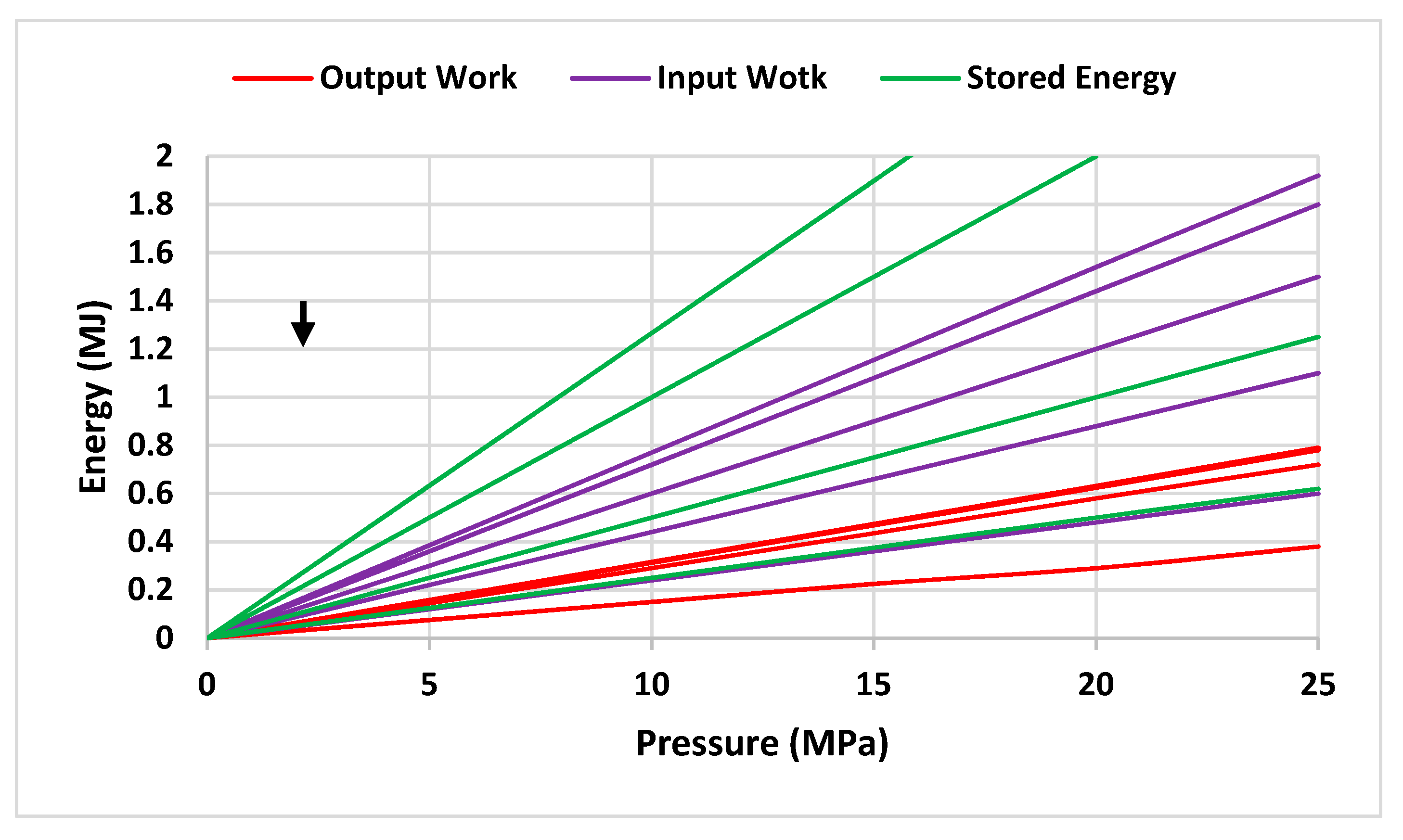 Energies 16 02337 g013