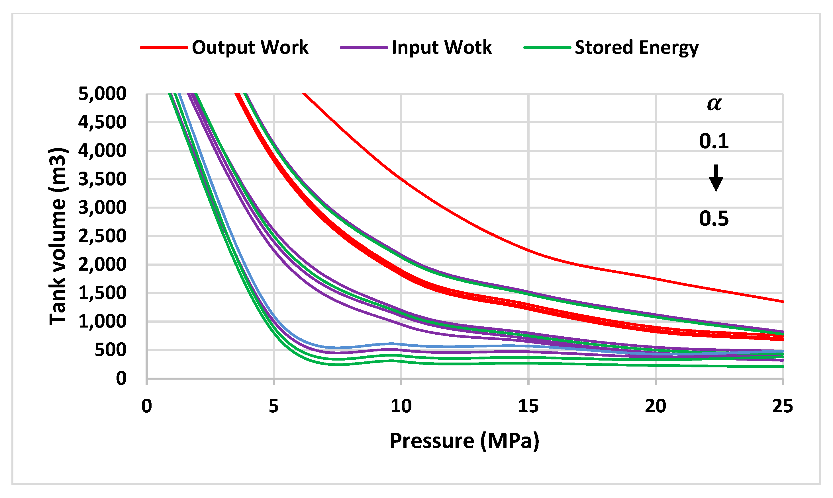 Energies 16 02337 g015
