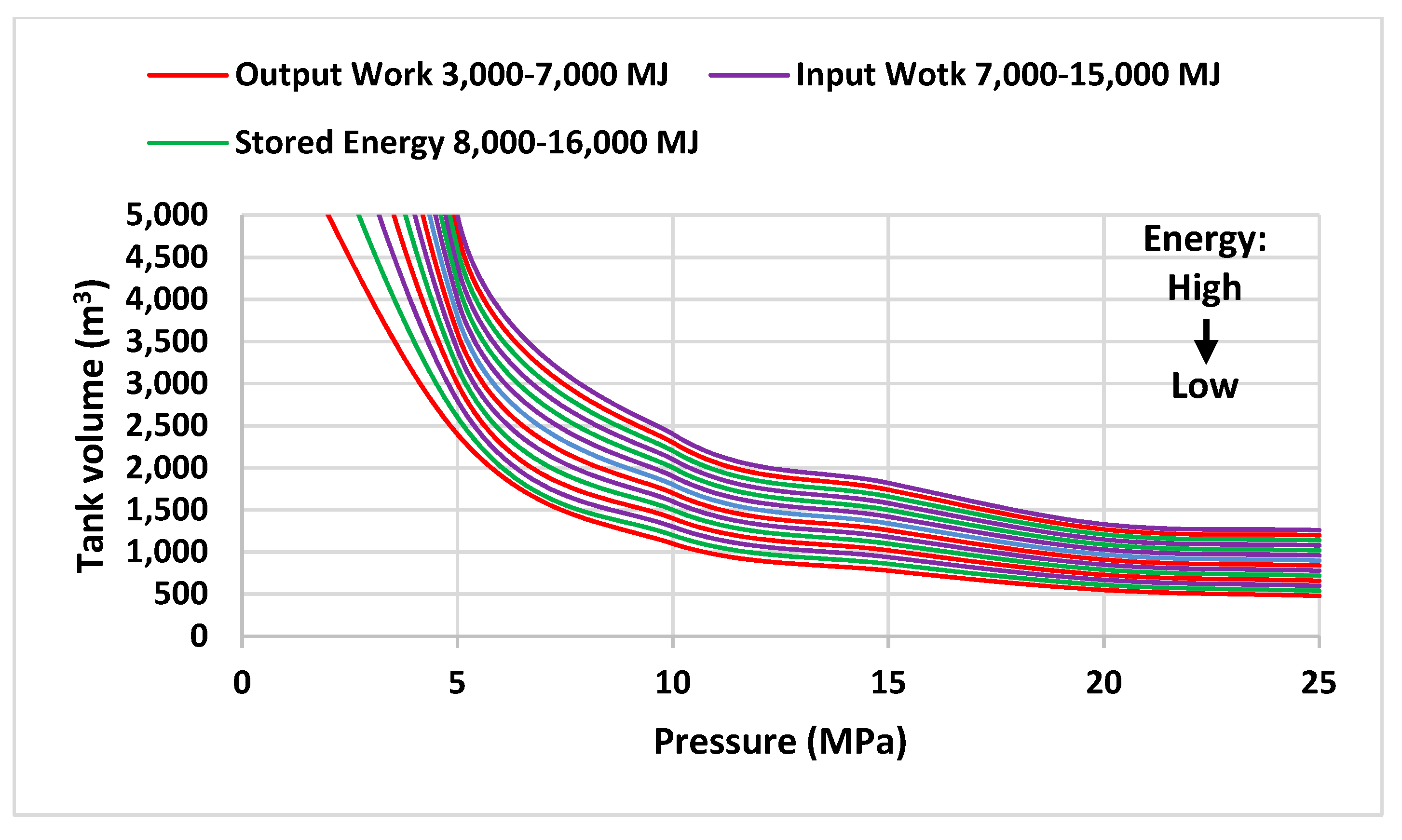 Energies 16 02337 g016