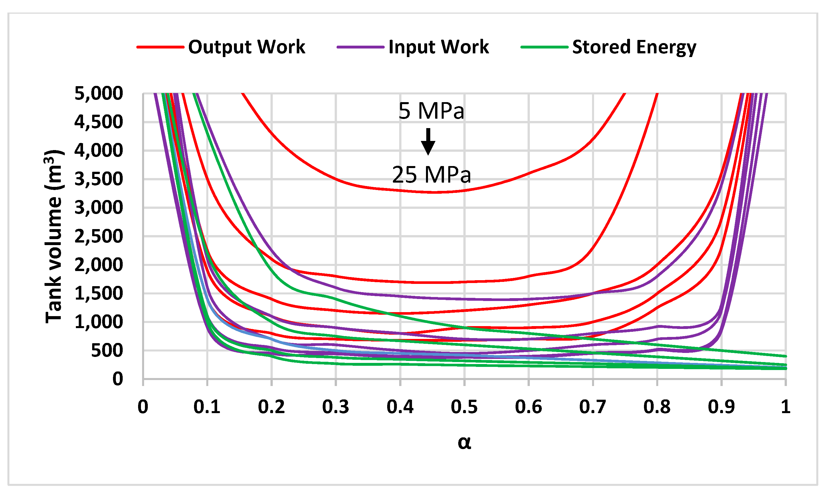 Energies 16 02337 g017