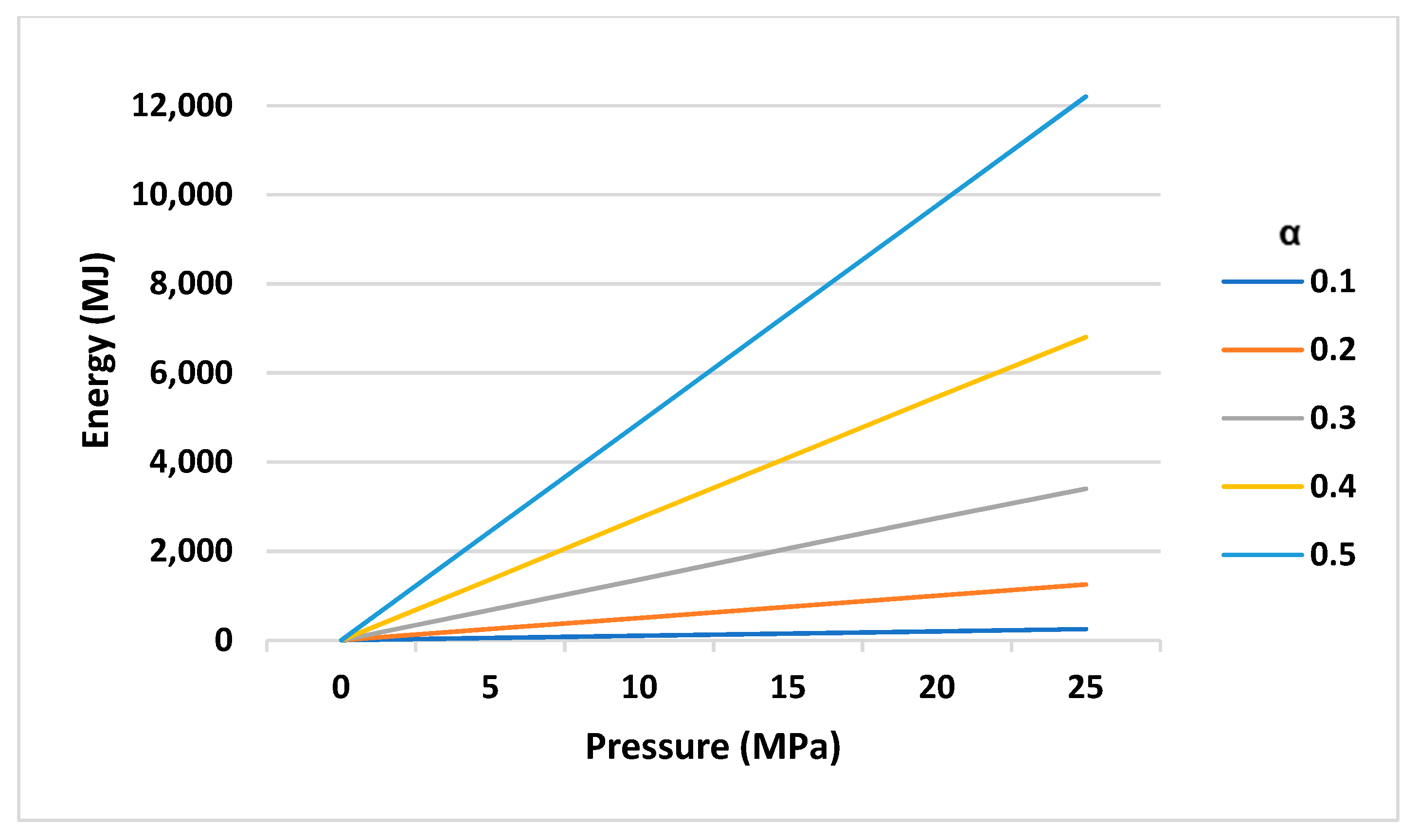 Energies 16 02337 g019