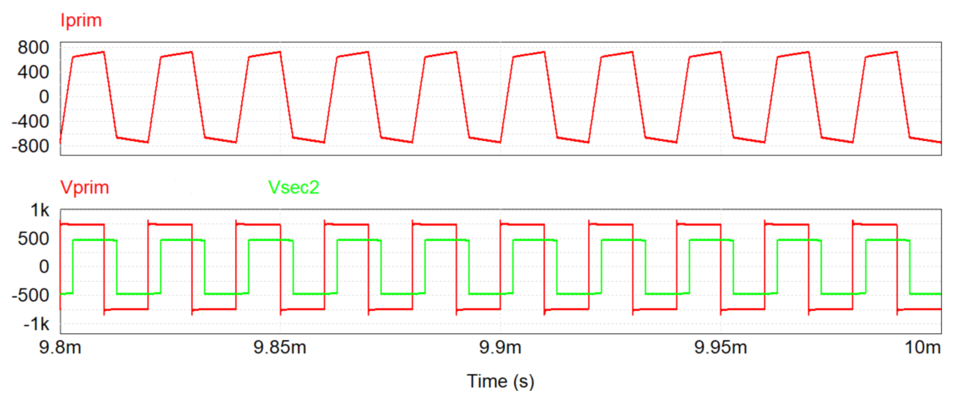 Energies 16 02341 g006