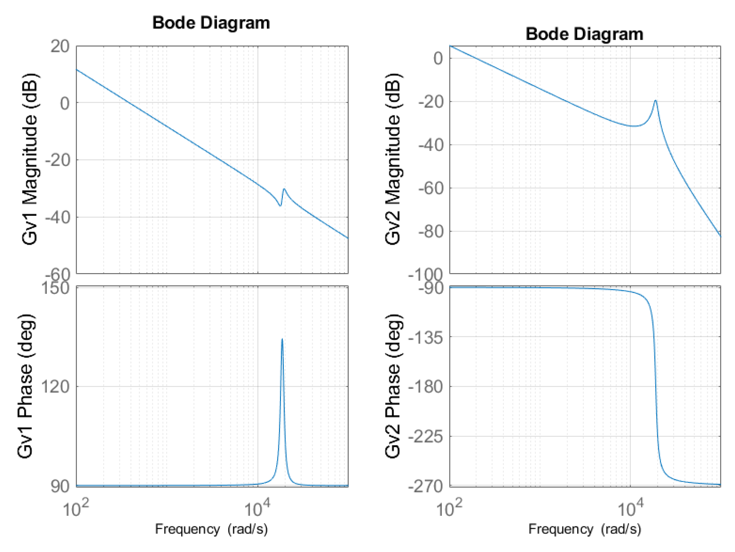 Energies 16 02341 g011