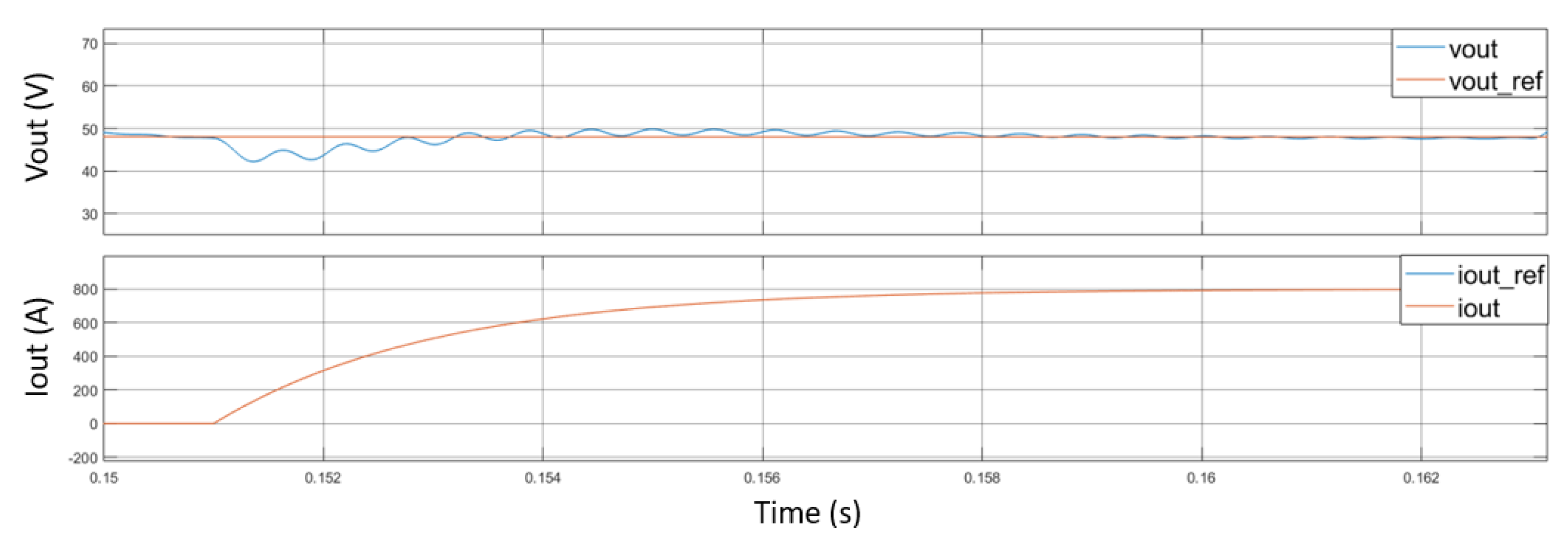 Energies 16 02341 g015