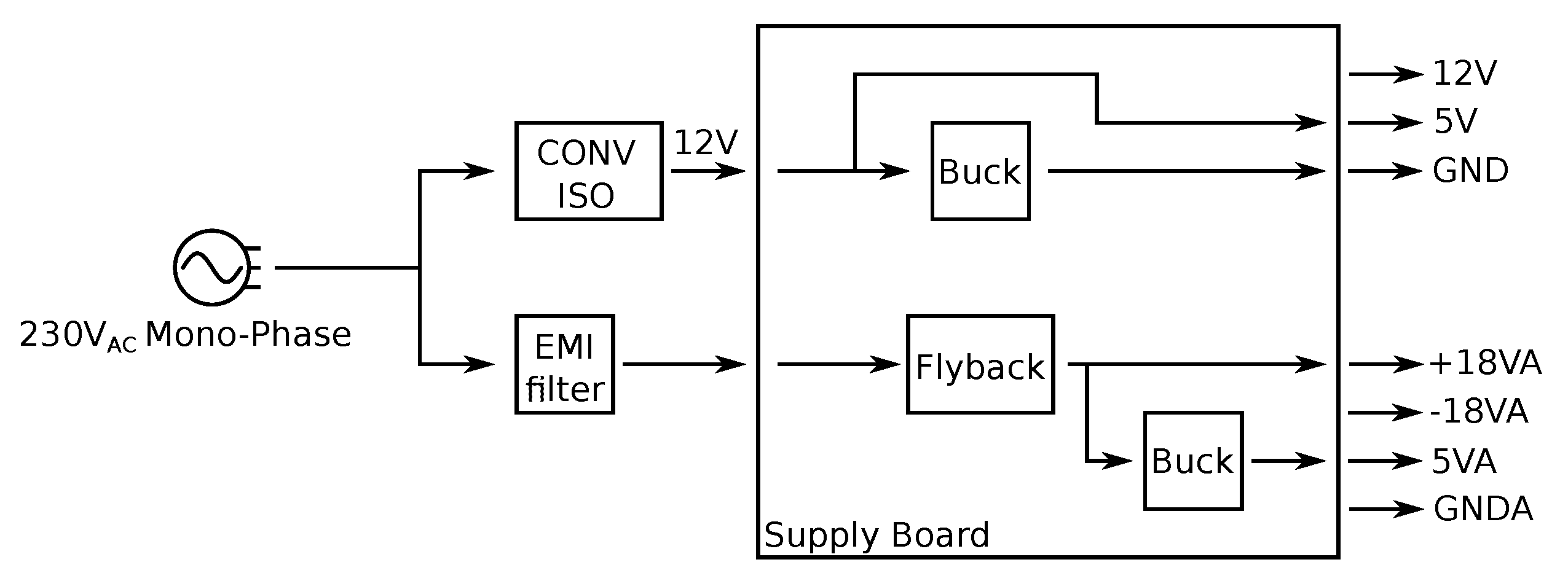 Energies 16 02341 g018