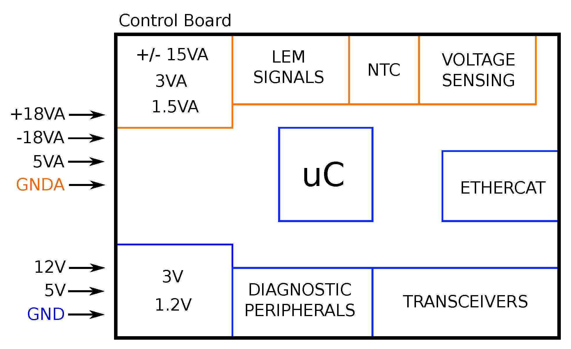 Energies 16 02341 g020
