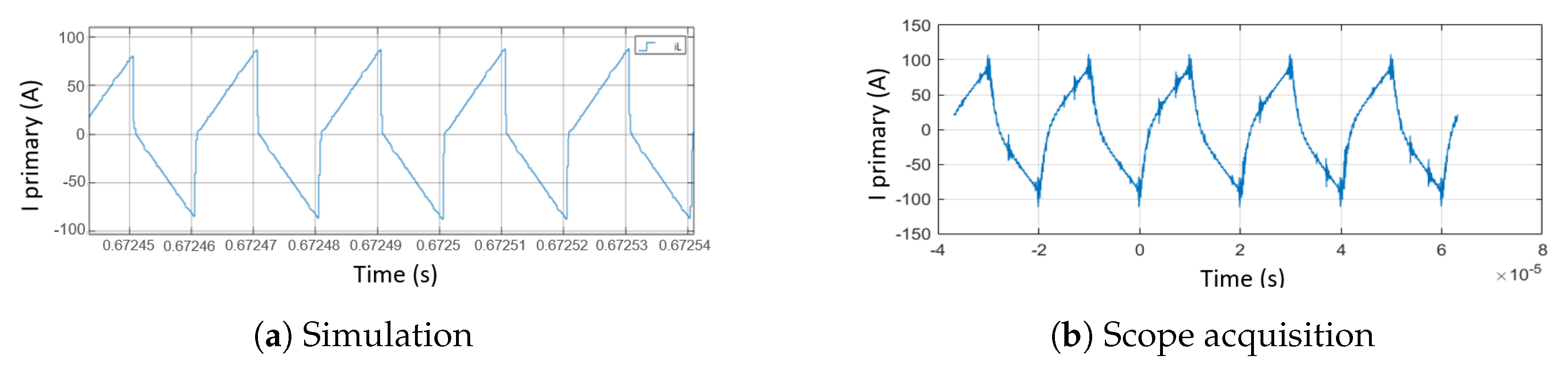 Energies 16 02341 g025