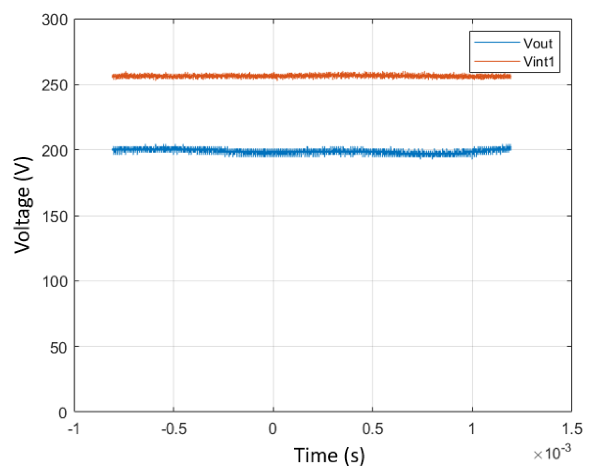 Energies 16 02341 g026