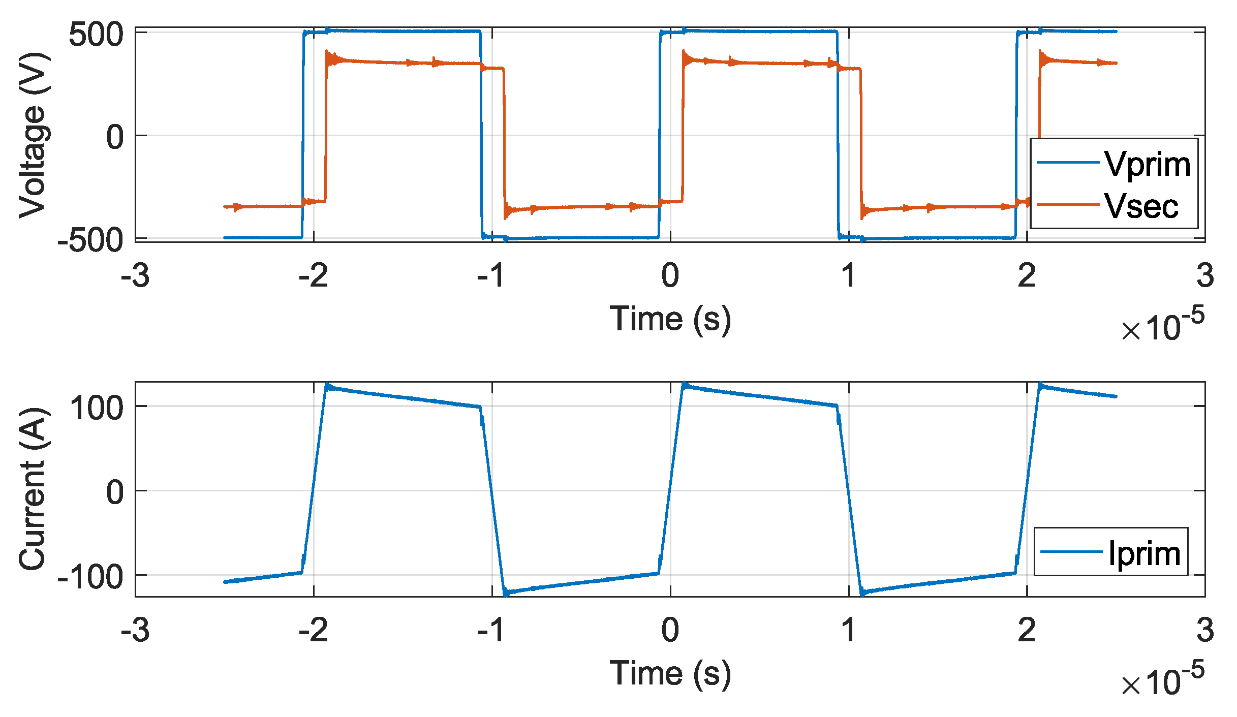 Energies 16 02341 g027