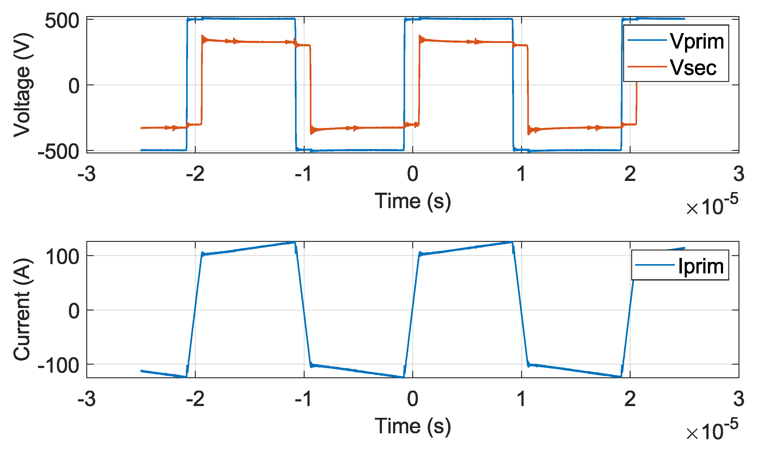 Energies 16 02341 g028