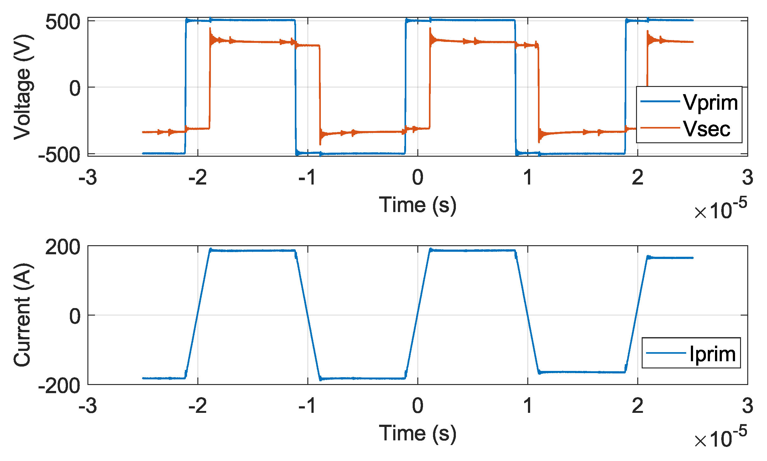 Energies 16 02341 g029
