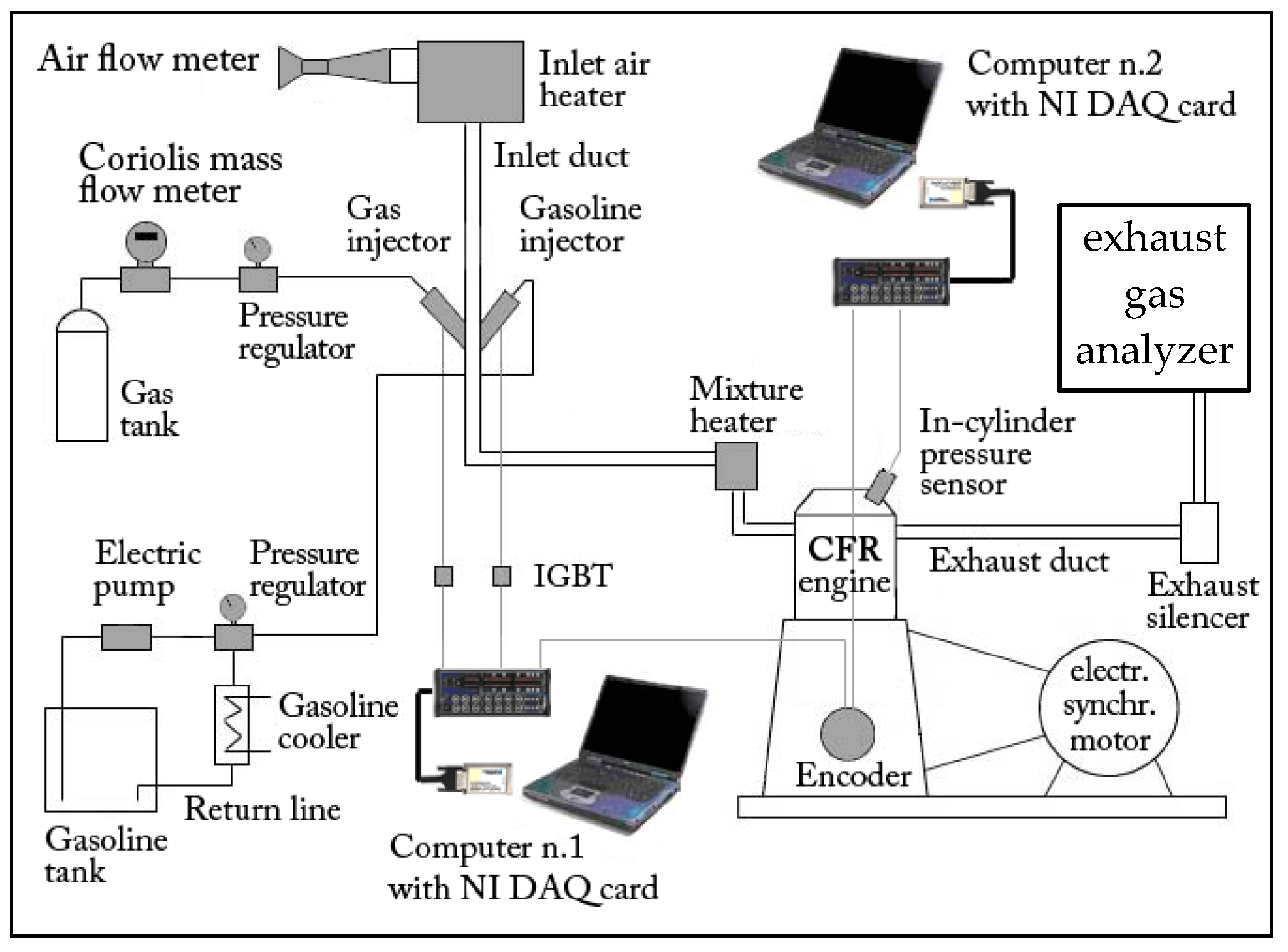 Energies 16 02351 g002