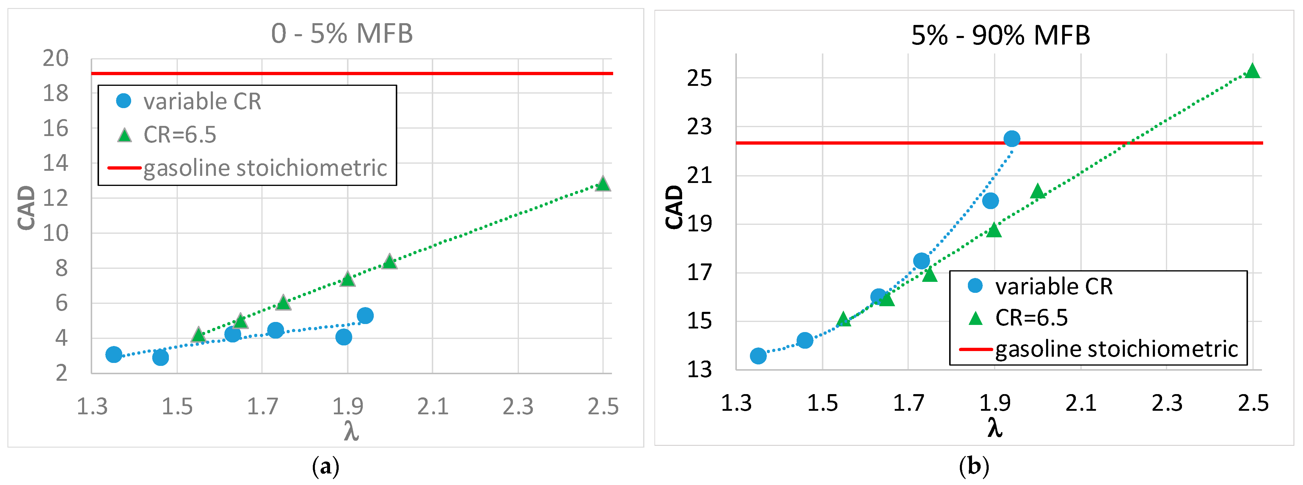 Energies 16 02351 g004