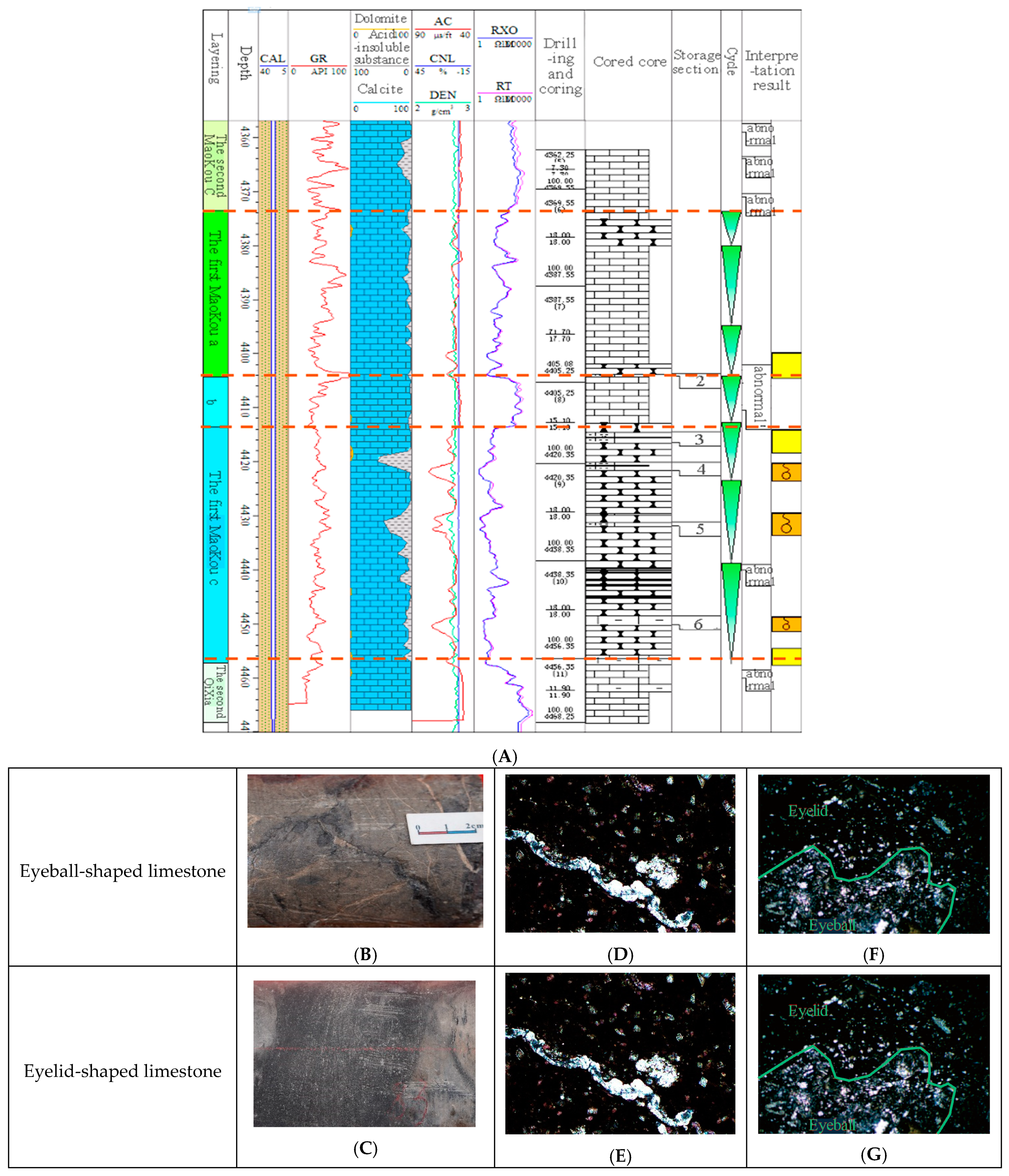 Energies 16 02353 g002 Energies 16 02353 g002