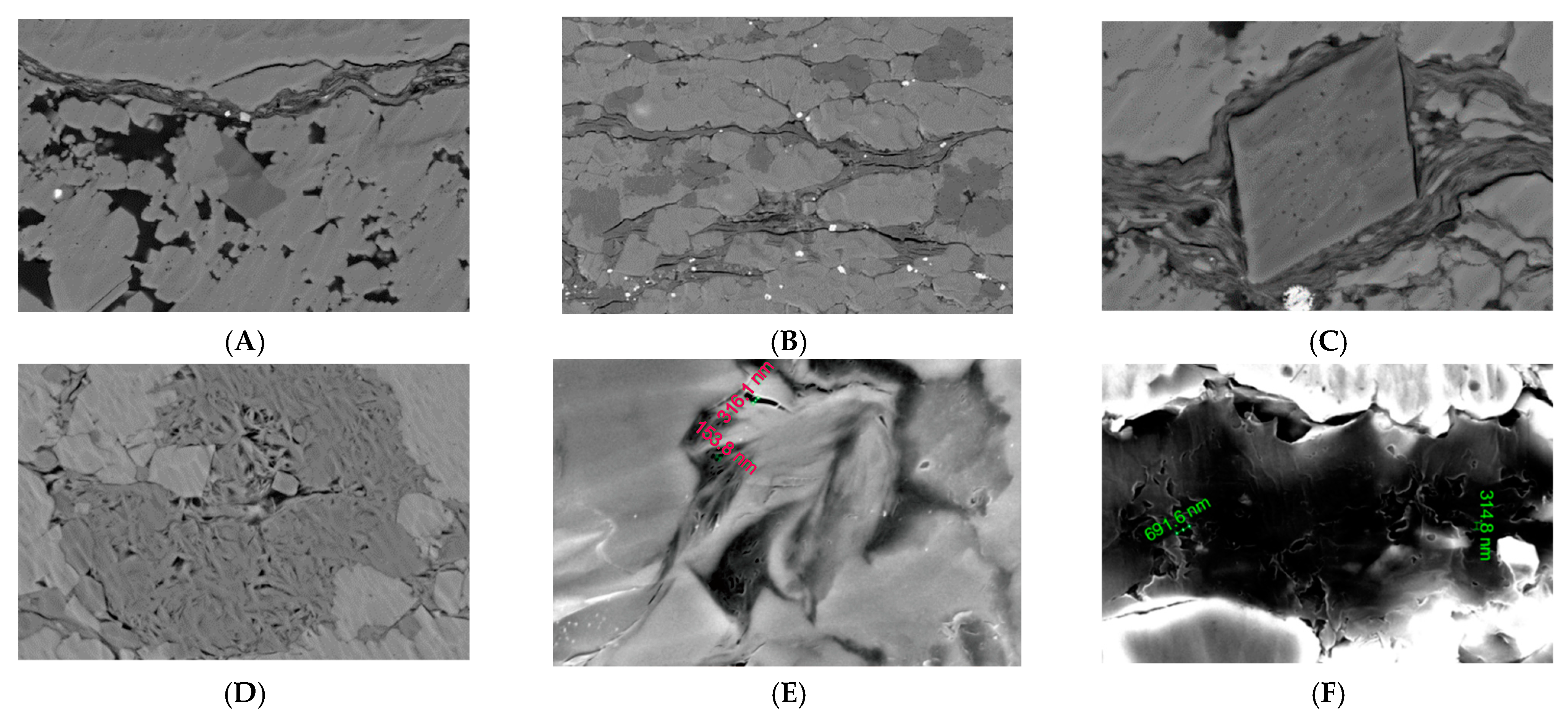 Energies 16 02353 g003 Energies 16 02353 g003
