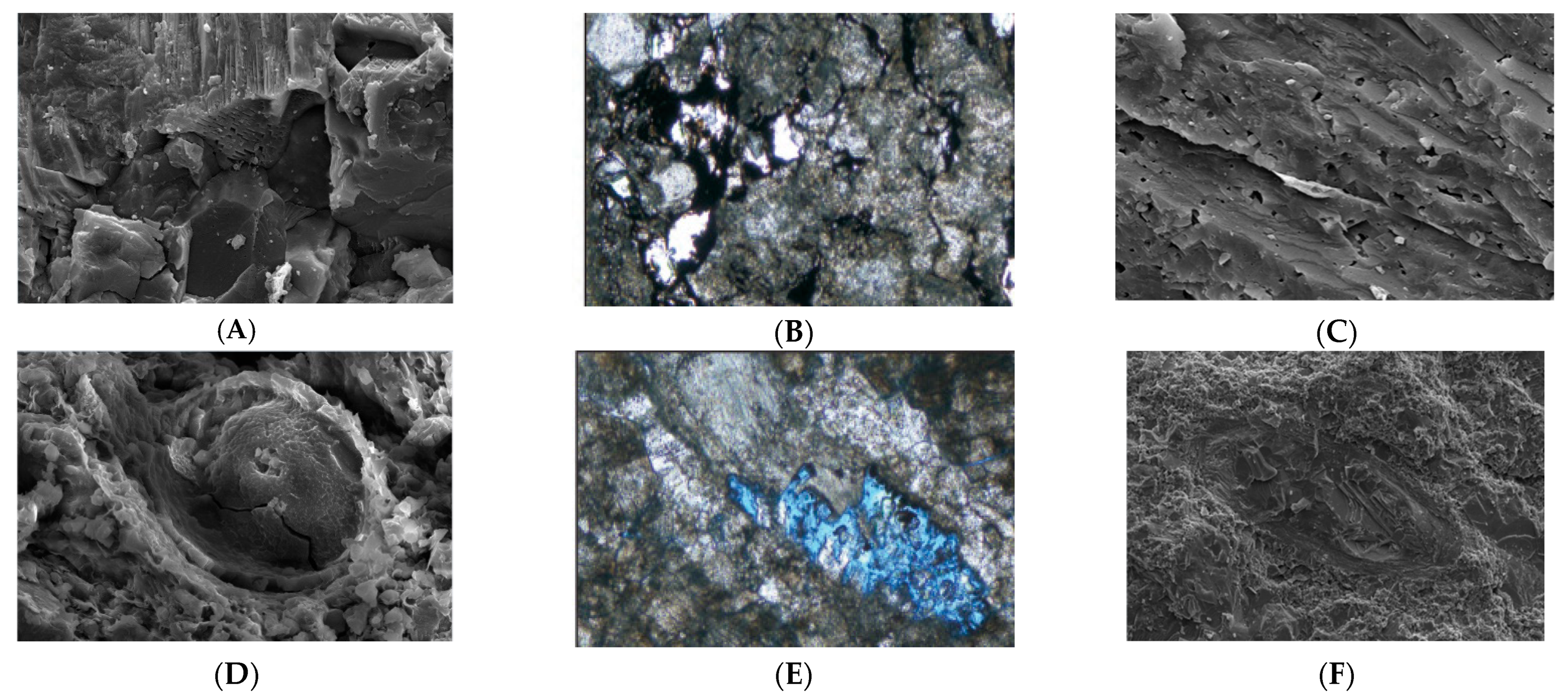 Energies 16 02353 g005 Energies 16 02353 g005