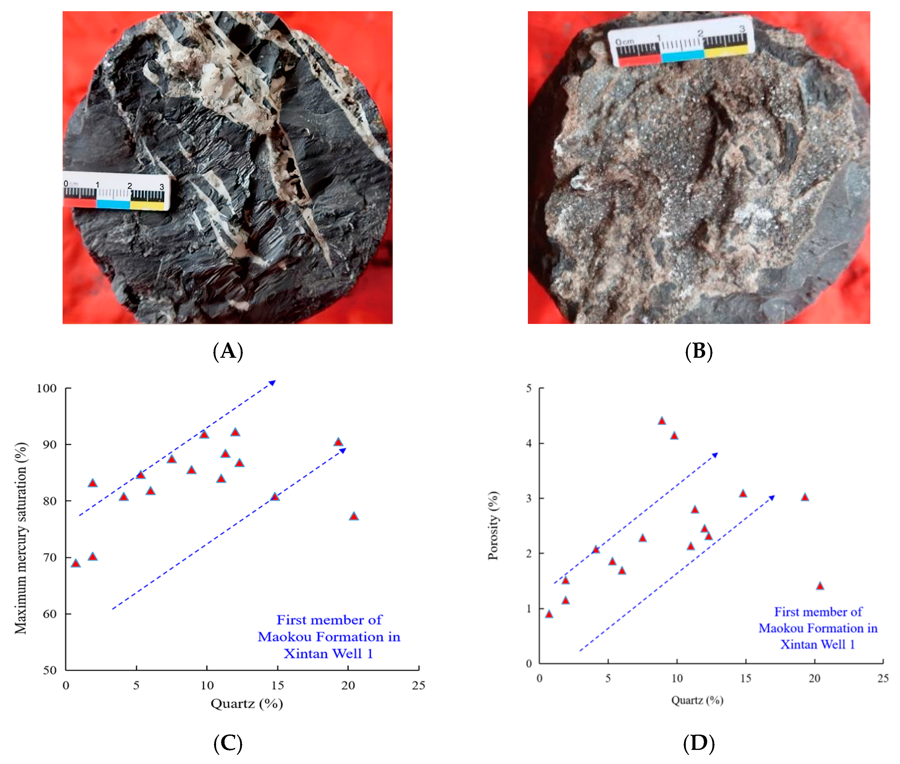 Energies 16 02353 g007 Energies 16 02353 g007