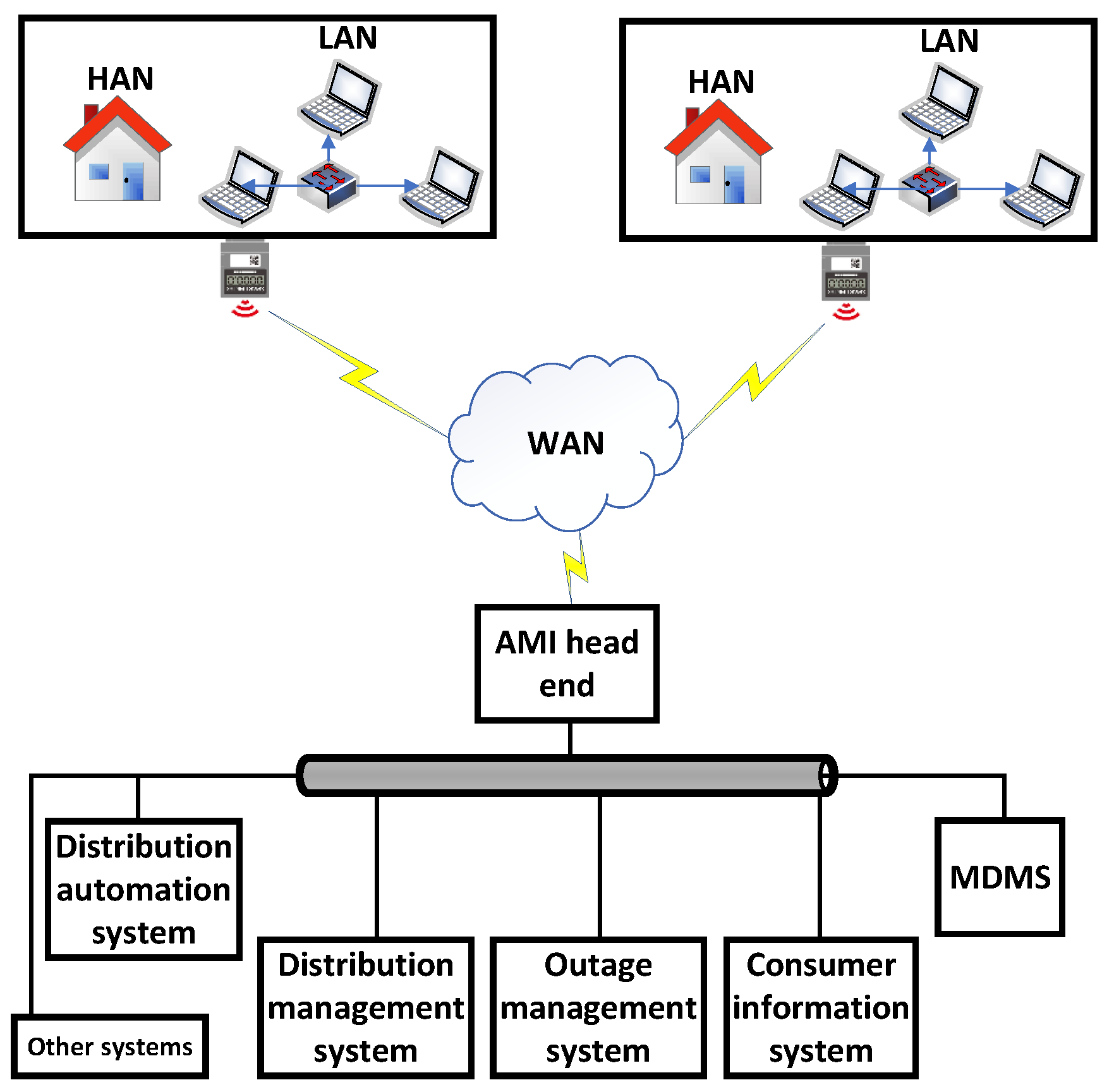 Energies 16 02355 g009