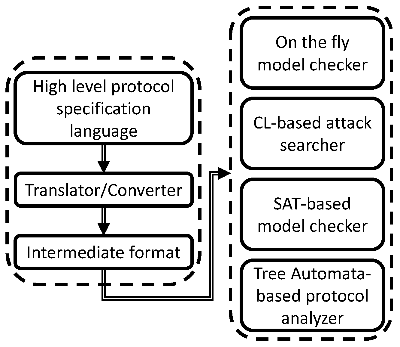 Energies 16 02355 g010