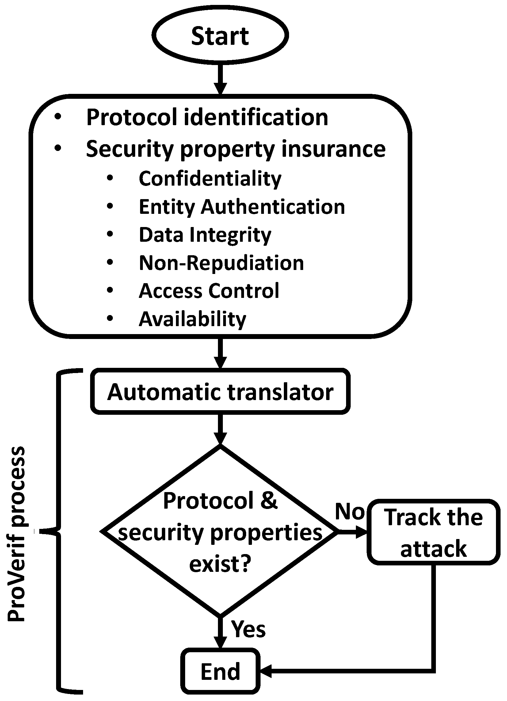 Energies 16 02355 g011
