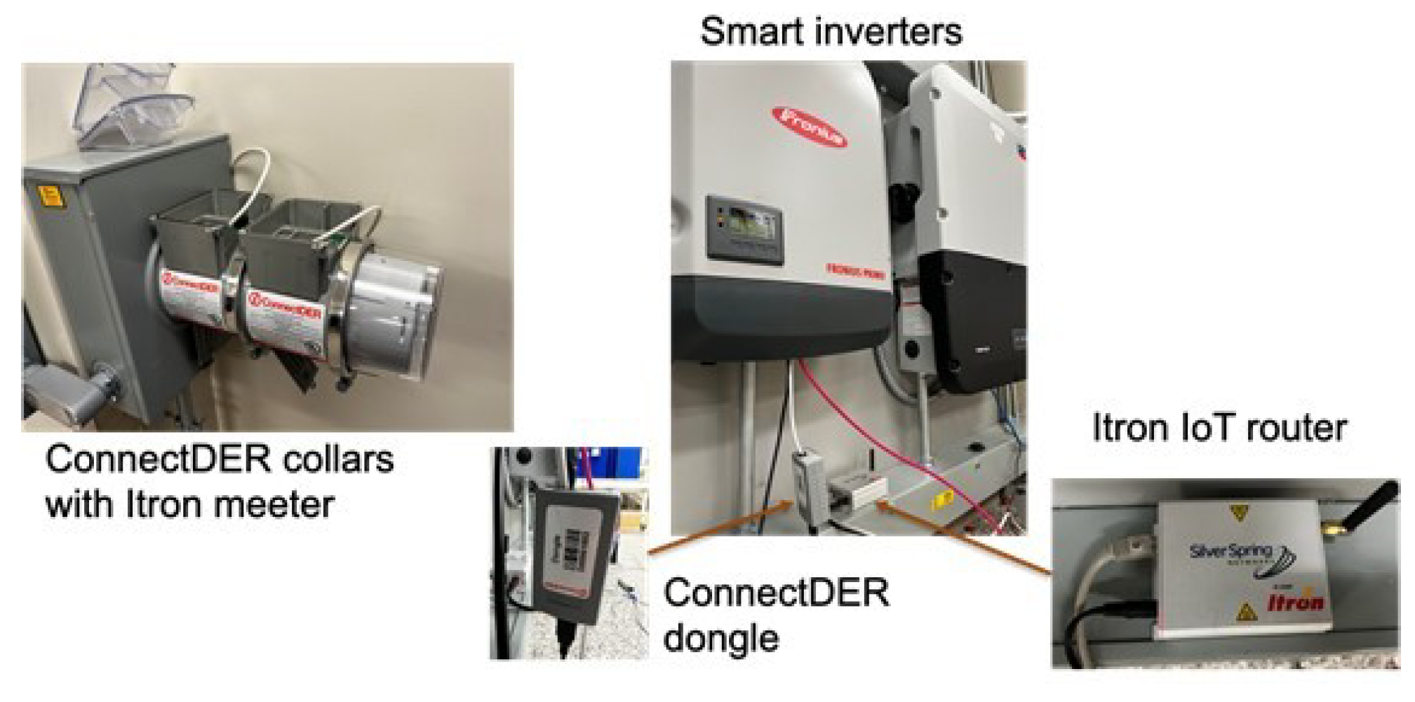 Energies 16 02358 g004 Energies 16 02358 g004