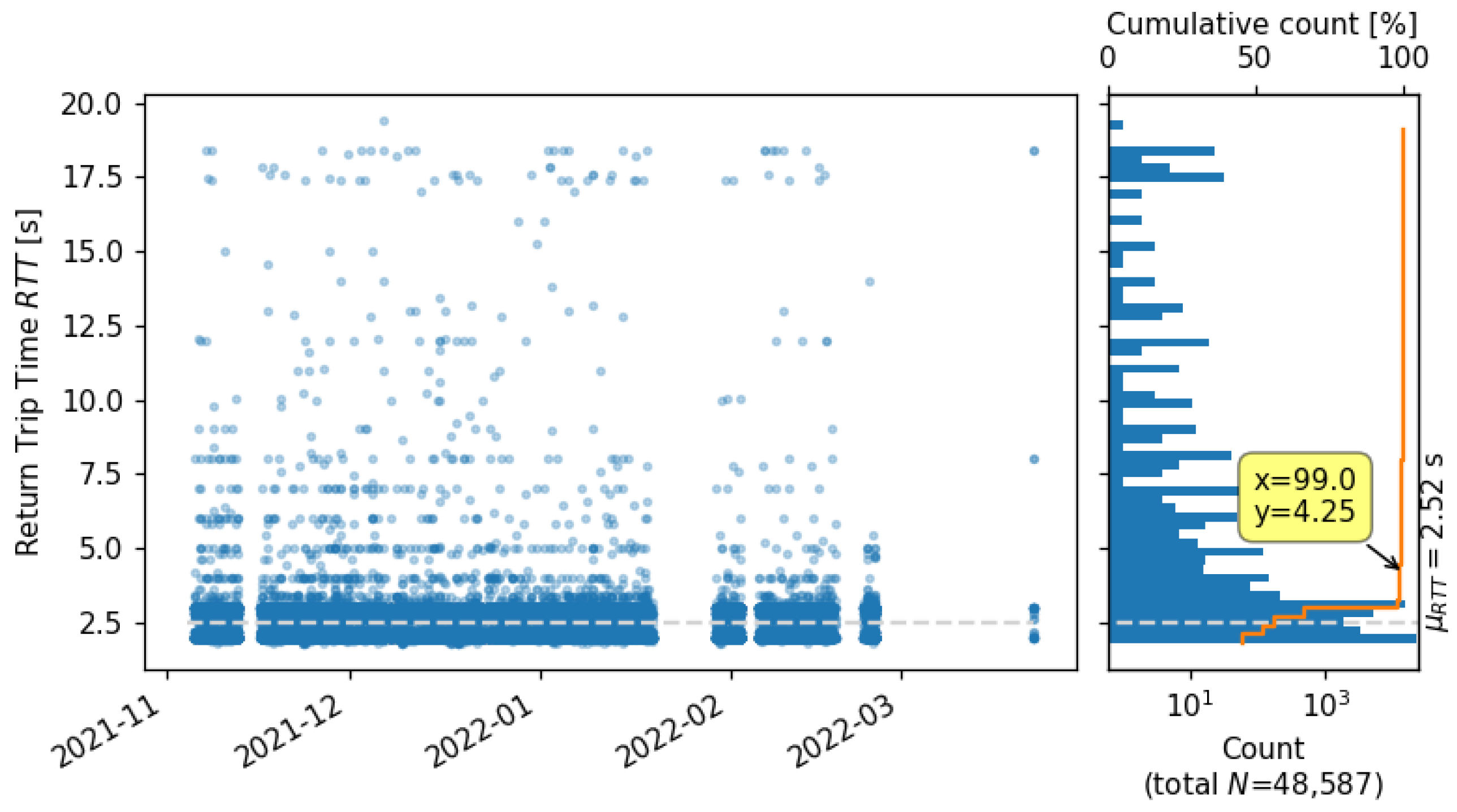 Energies 16 02358 g006 Energies 16 02358 g006