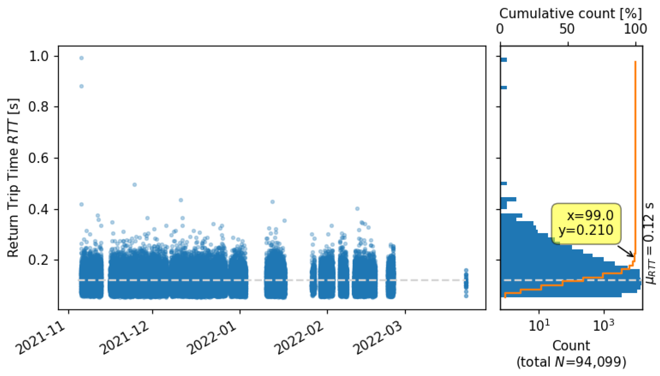 Energies 16 02358 g008 Energies 16 02358 g008