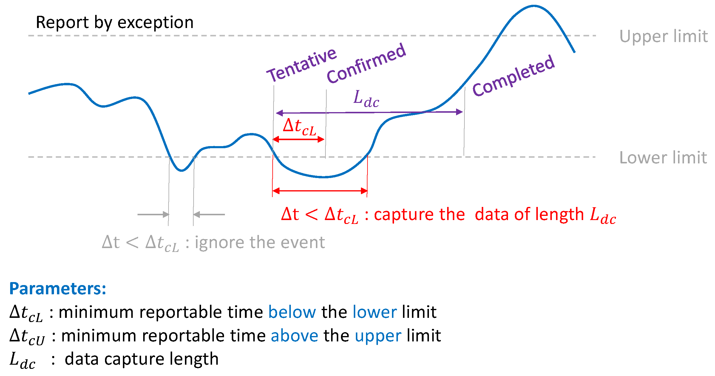 Energies 16 02358 g012 Energies 16 02358 g012