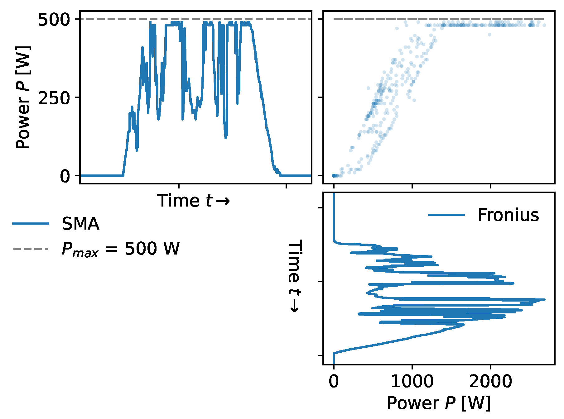 Energies 16 02358 g014 Energies 16 02358 g014