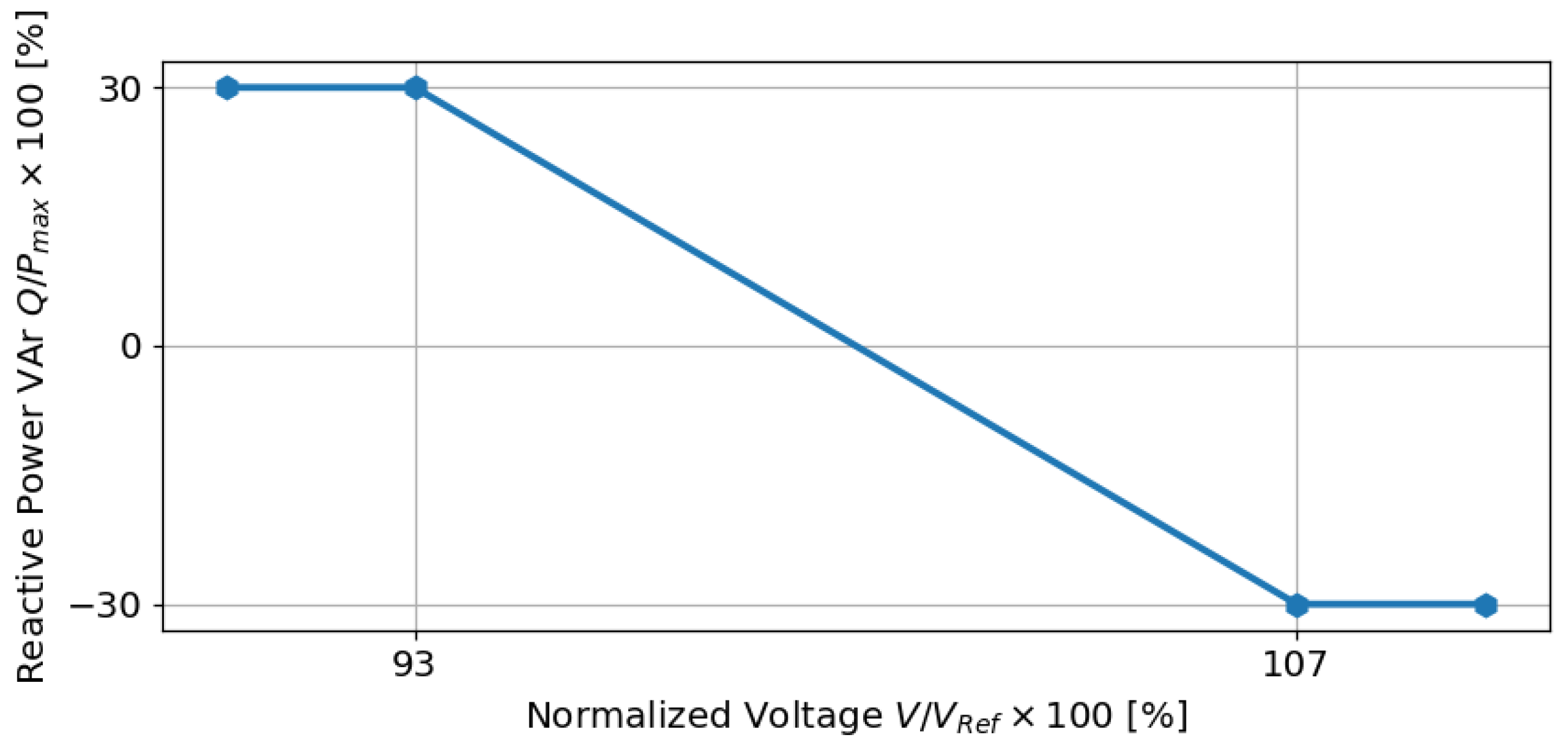Energies 16 02358 g016 Energies 16 02358 g016