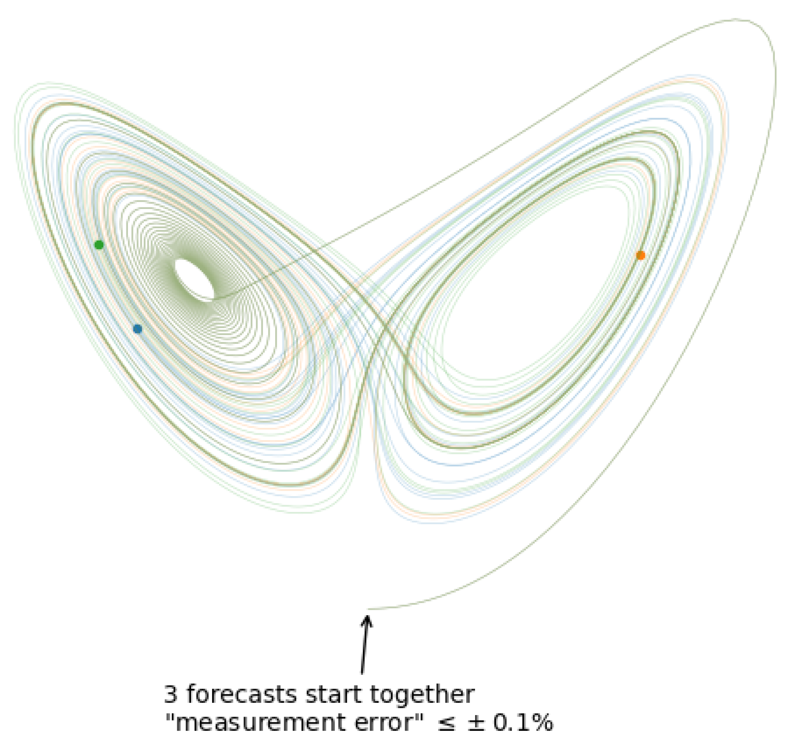 Energies 16 02358 g023 Energies 16 02358 g023