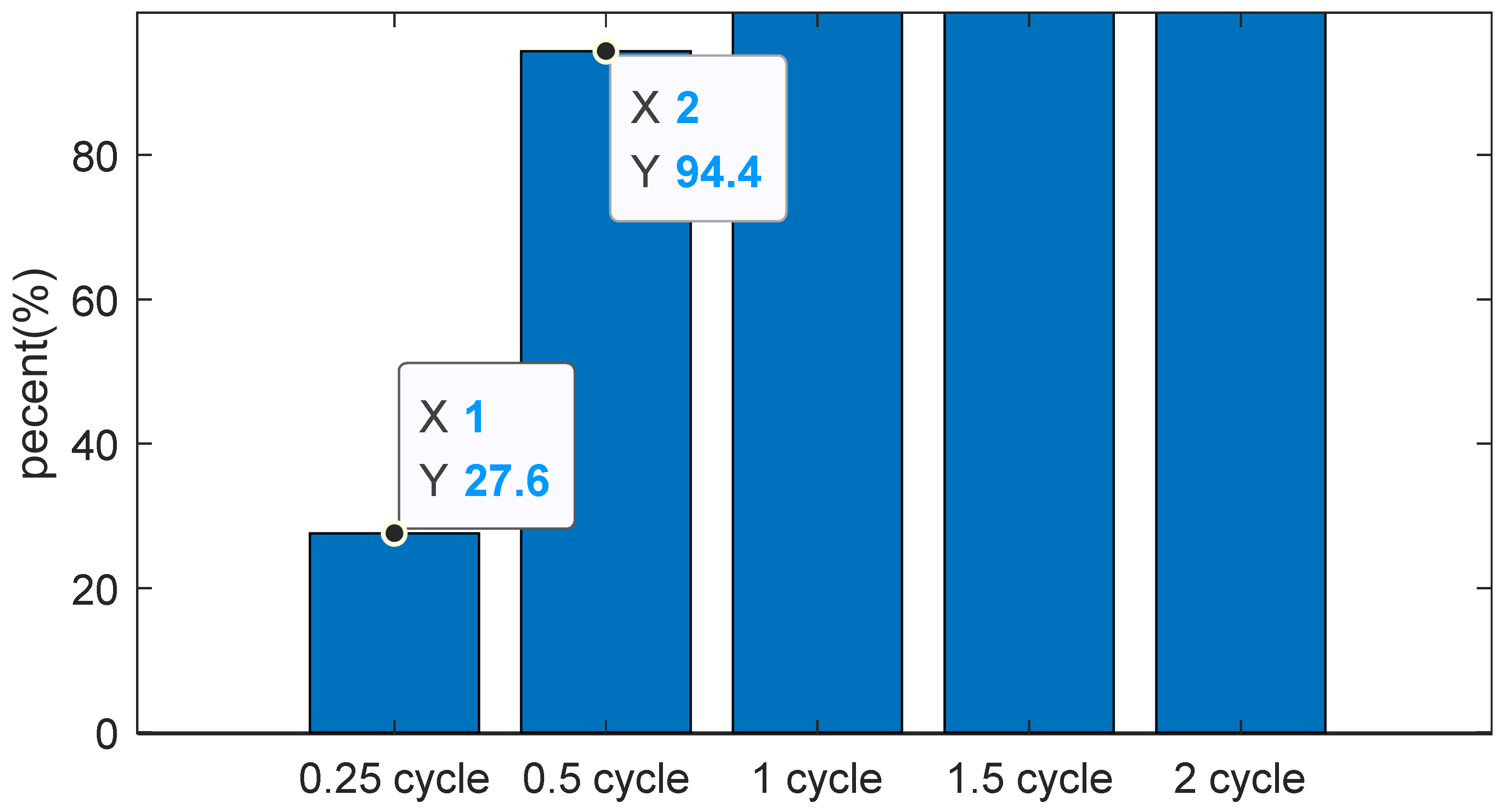 Energies 16 02366 g014 Energies 16 02366 g014