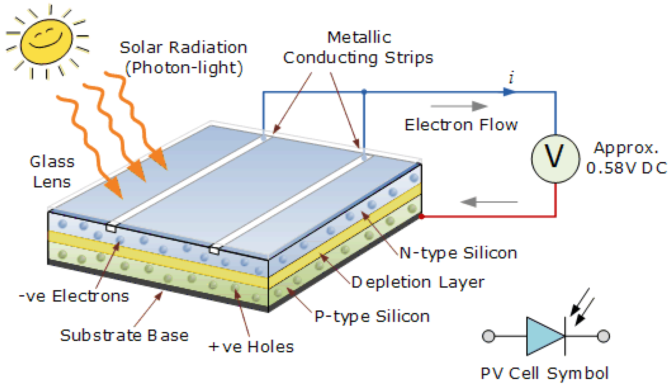Energies 16 02380 g001