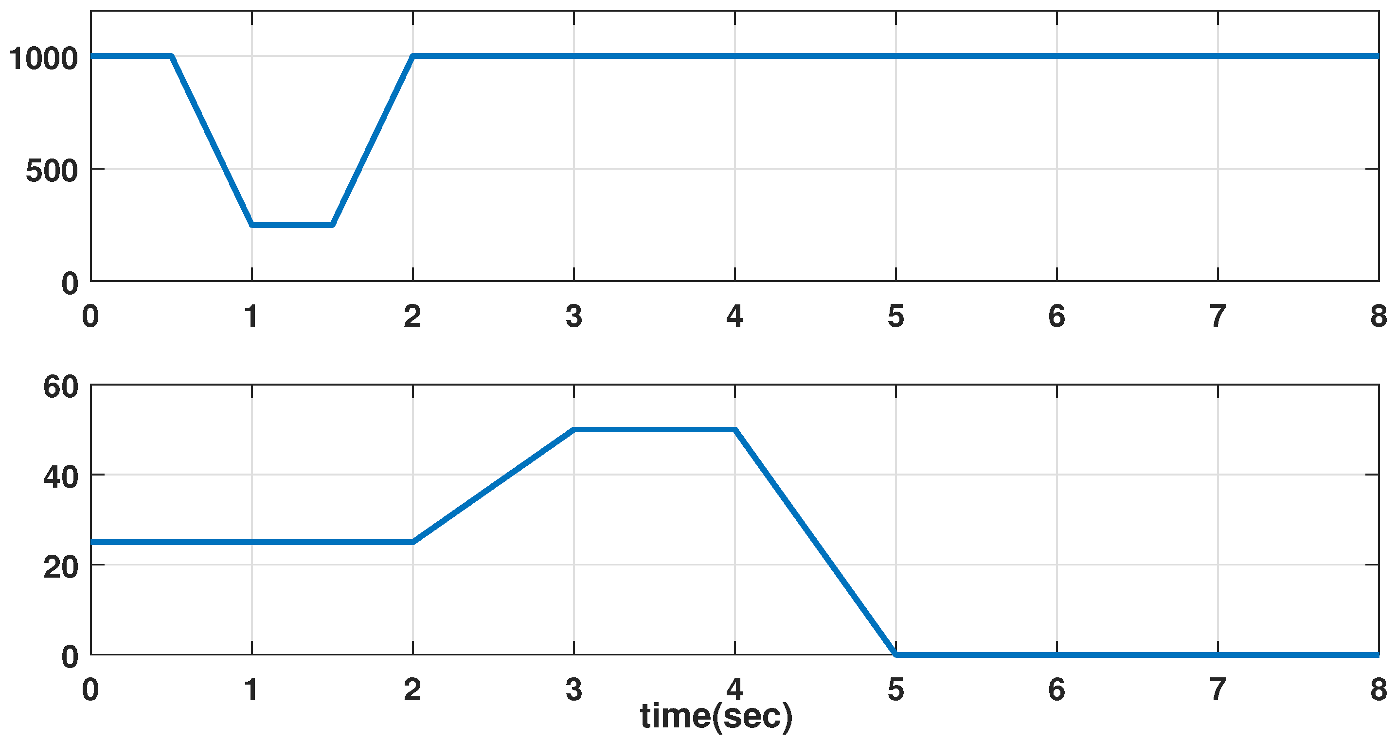 Energies 16 02380 g009