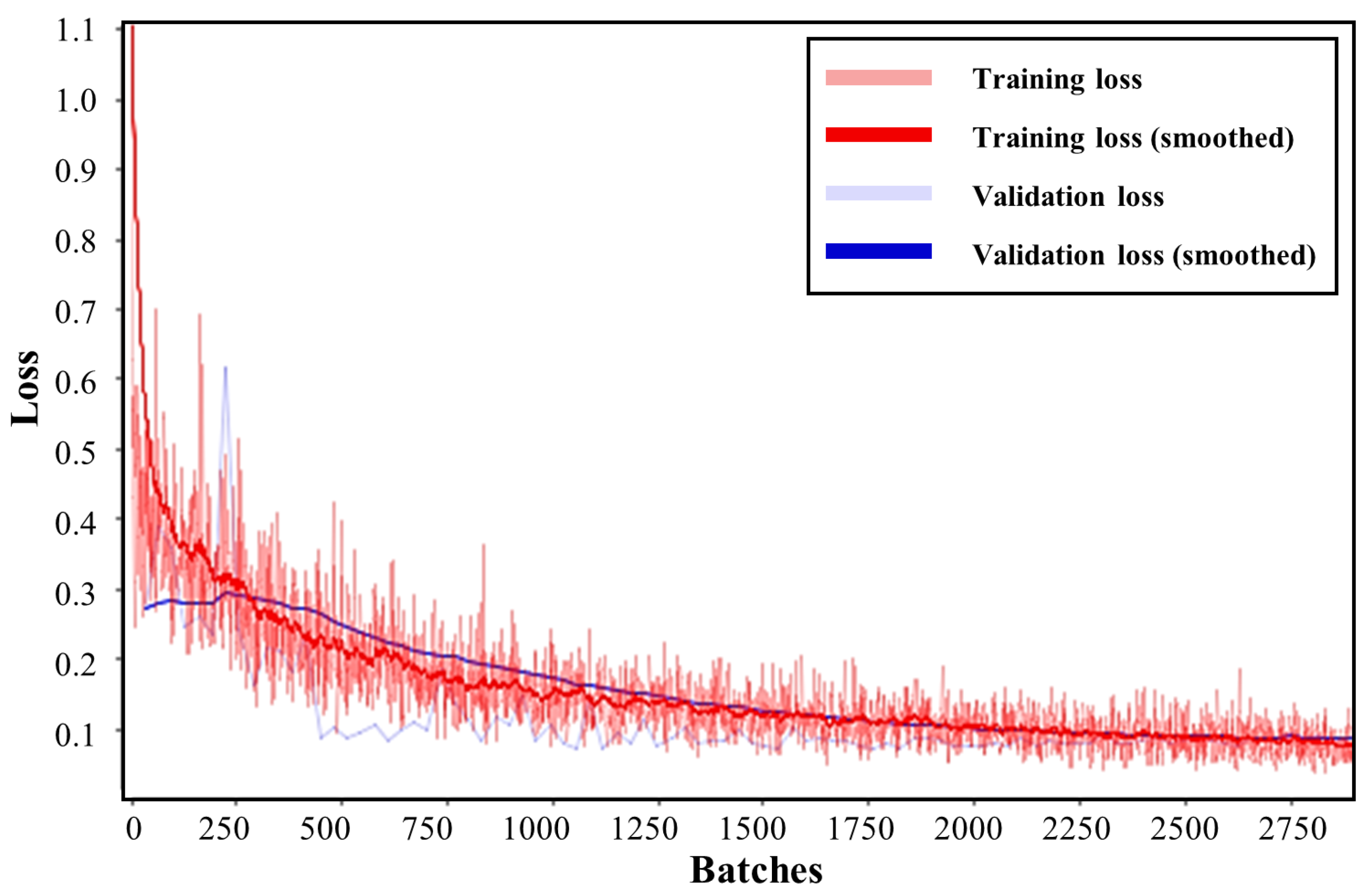 Energies 16 02382 g006 Energies 16 02382 g006