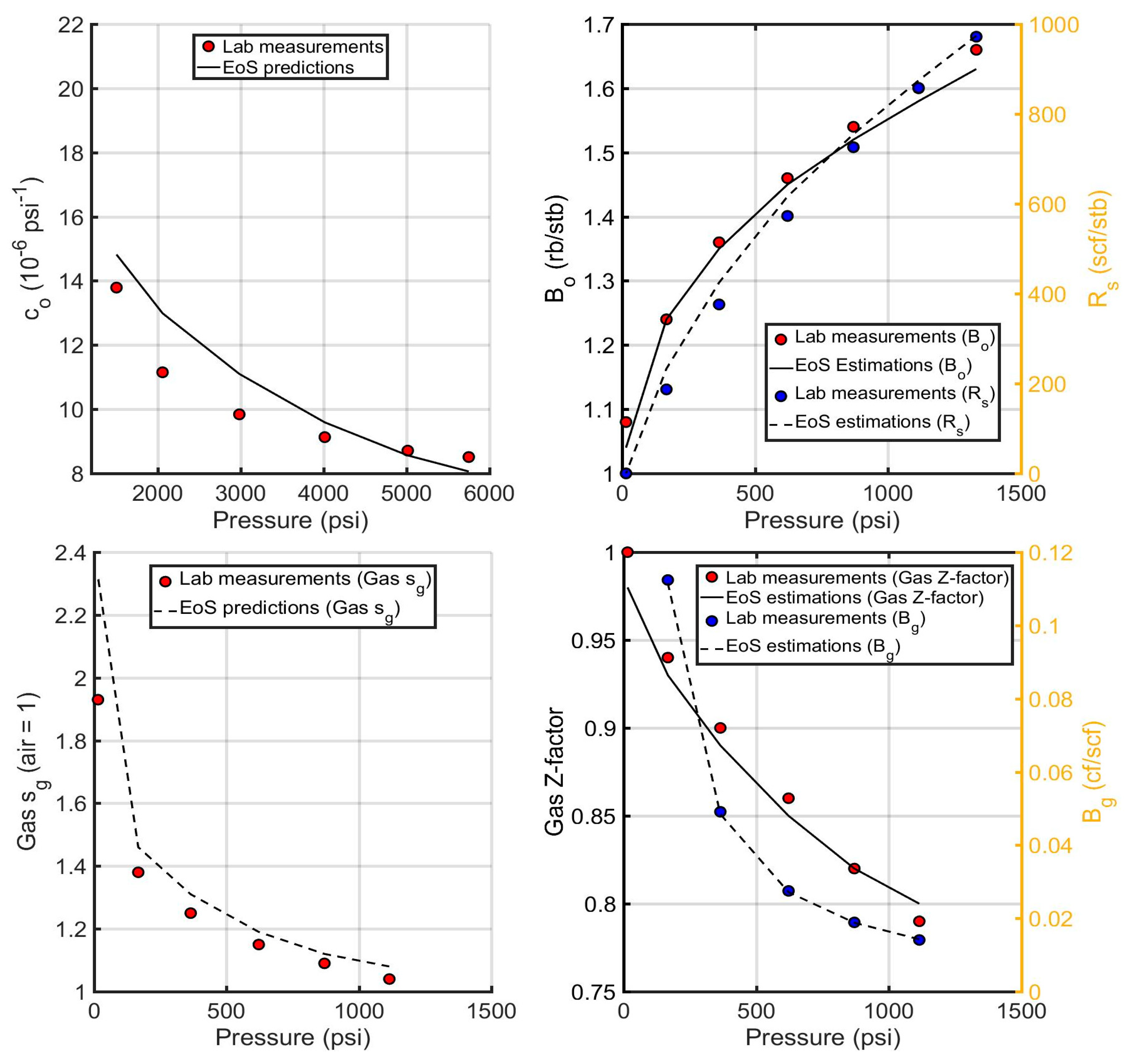 Energies 16 02392 g007