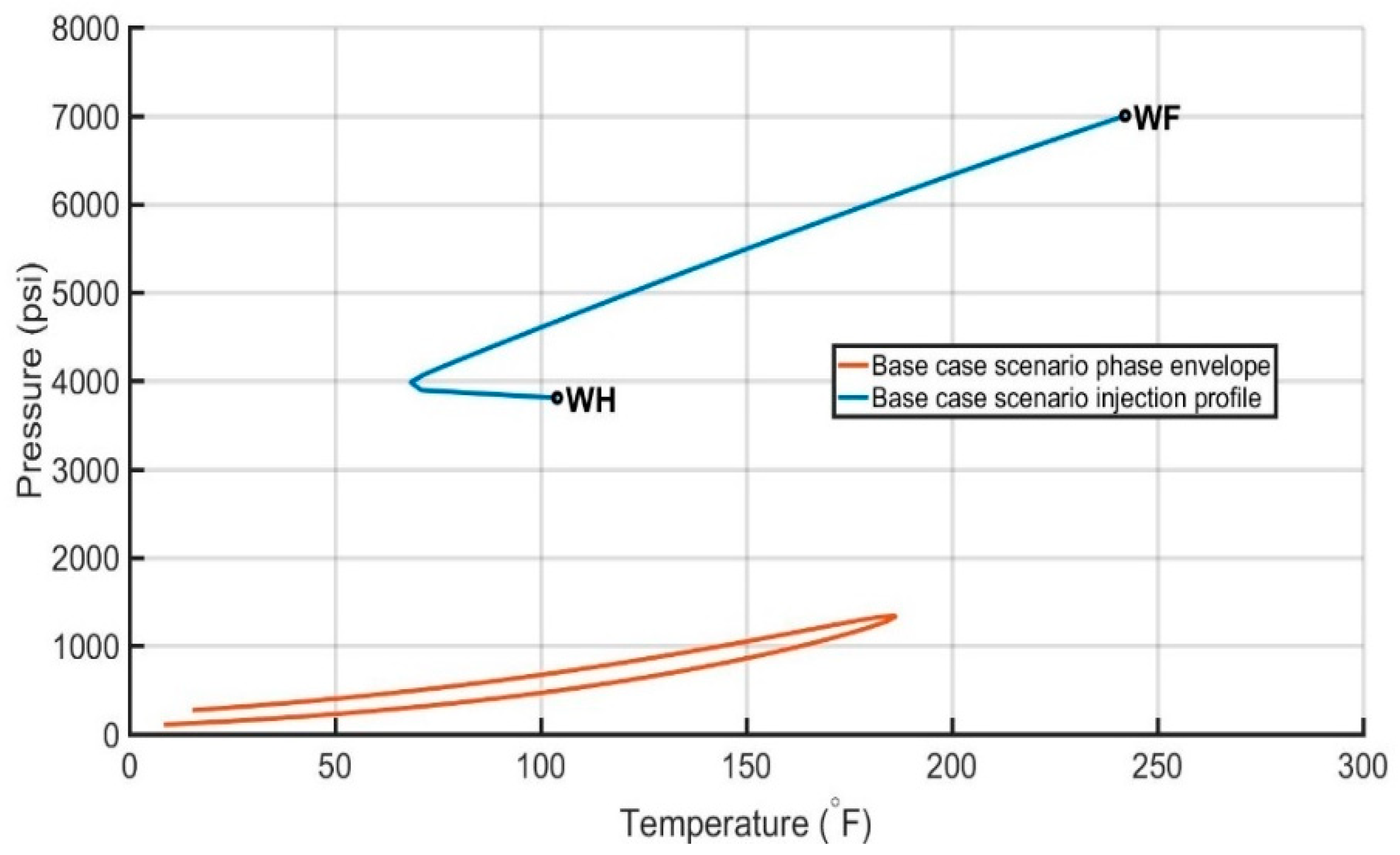 Energies 16 02392 g008
