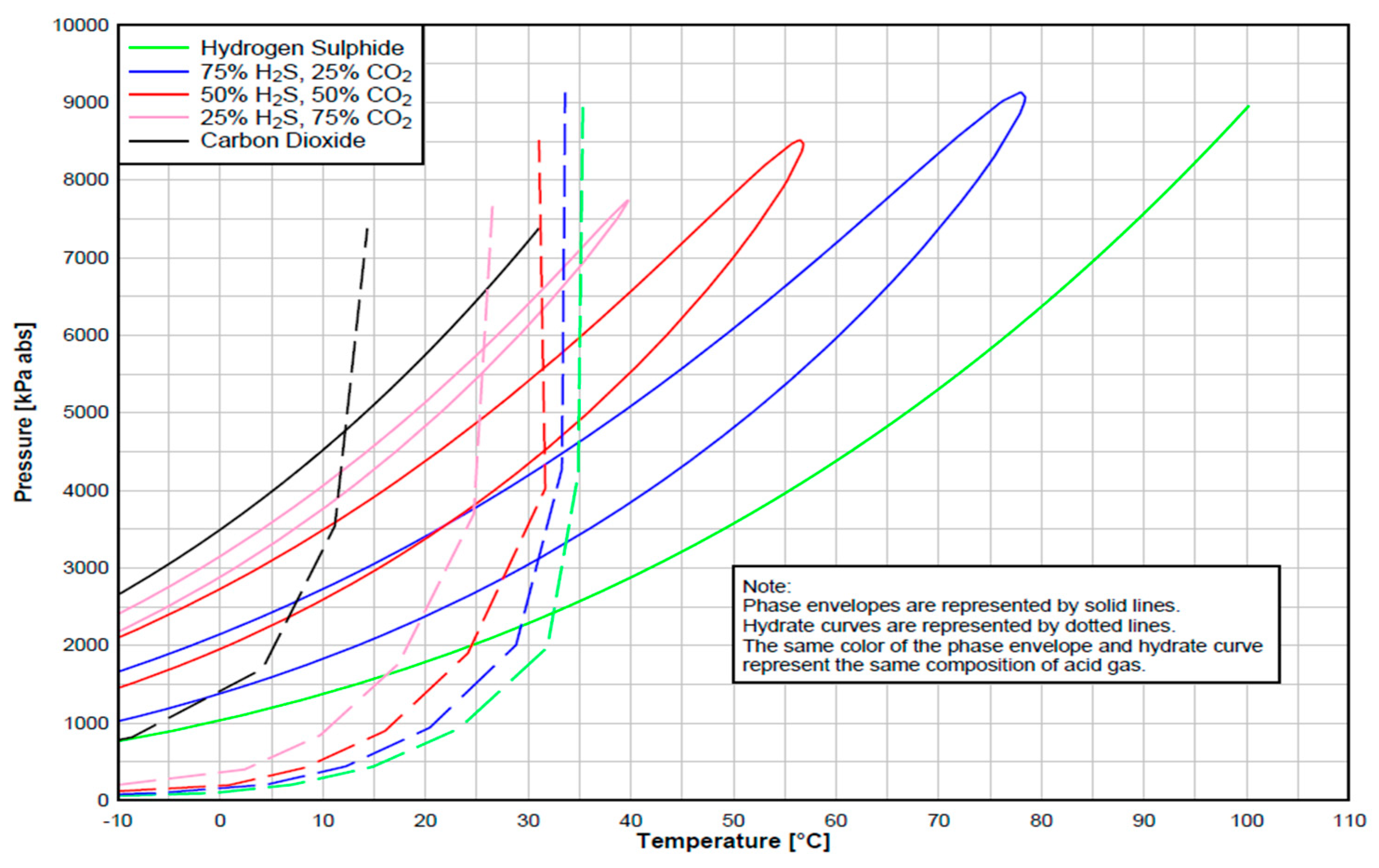 Energies 16 02392 g012
