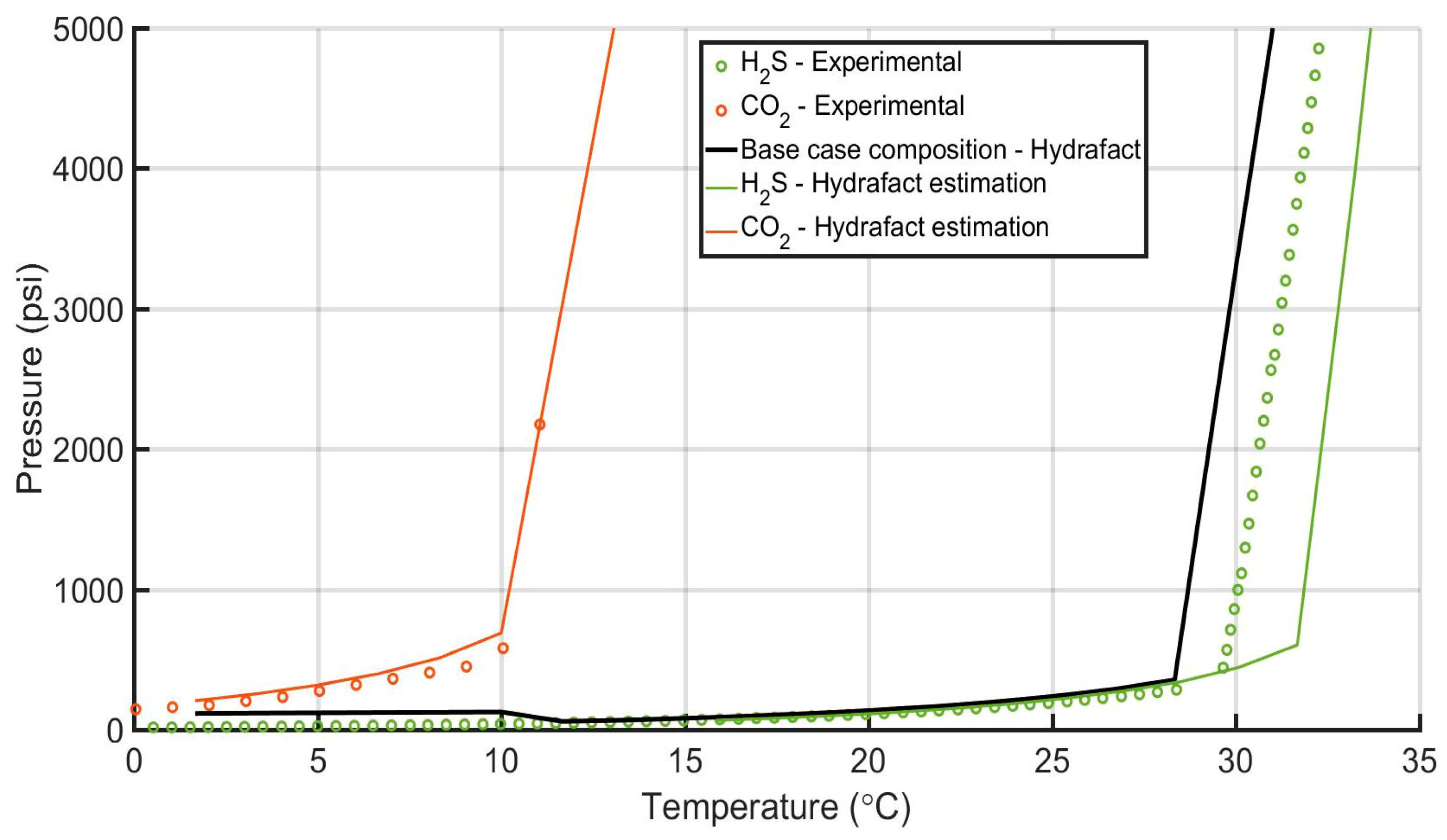 Energies 16 02392 g013